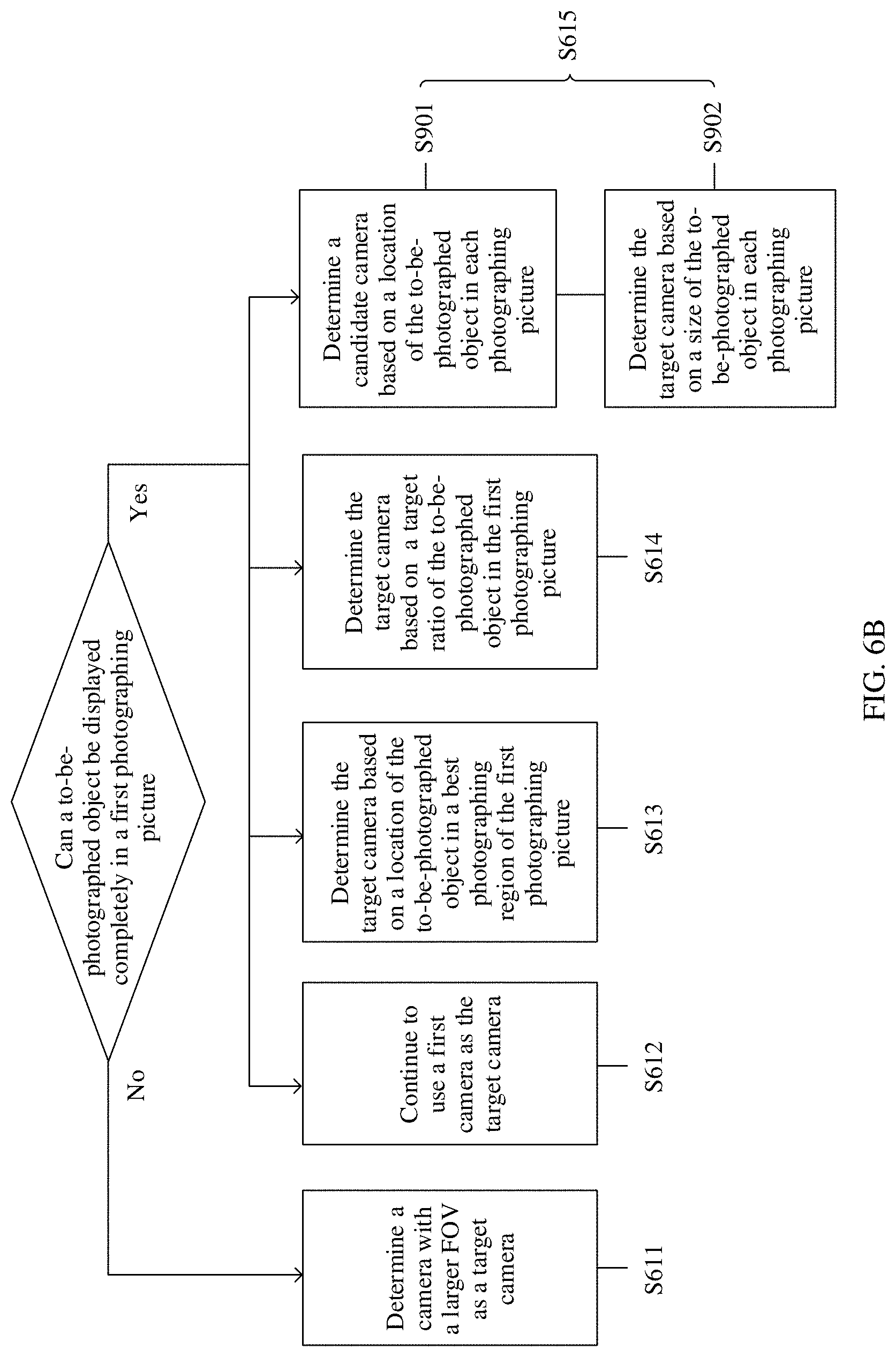 Patent US11785329 Figure 7 – Camera switching method for terminal, and terminal