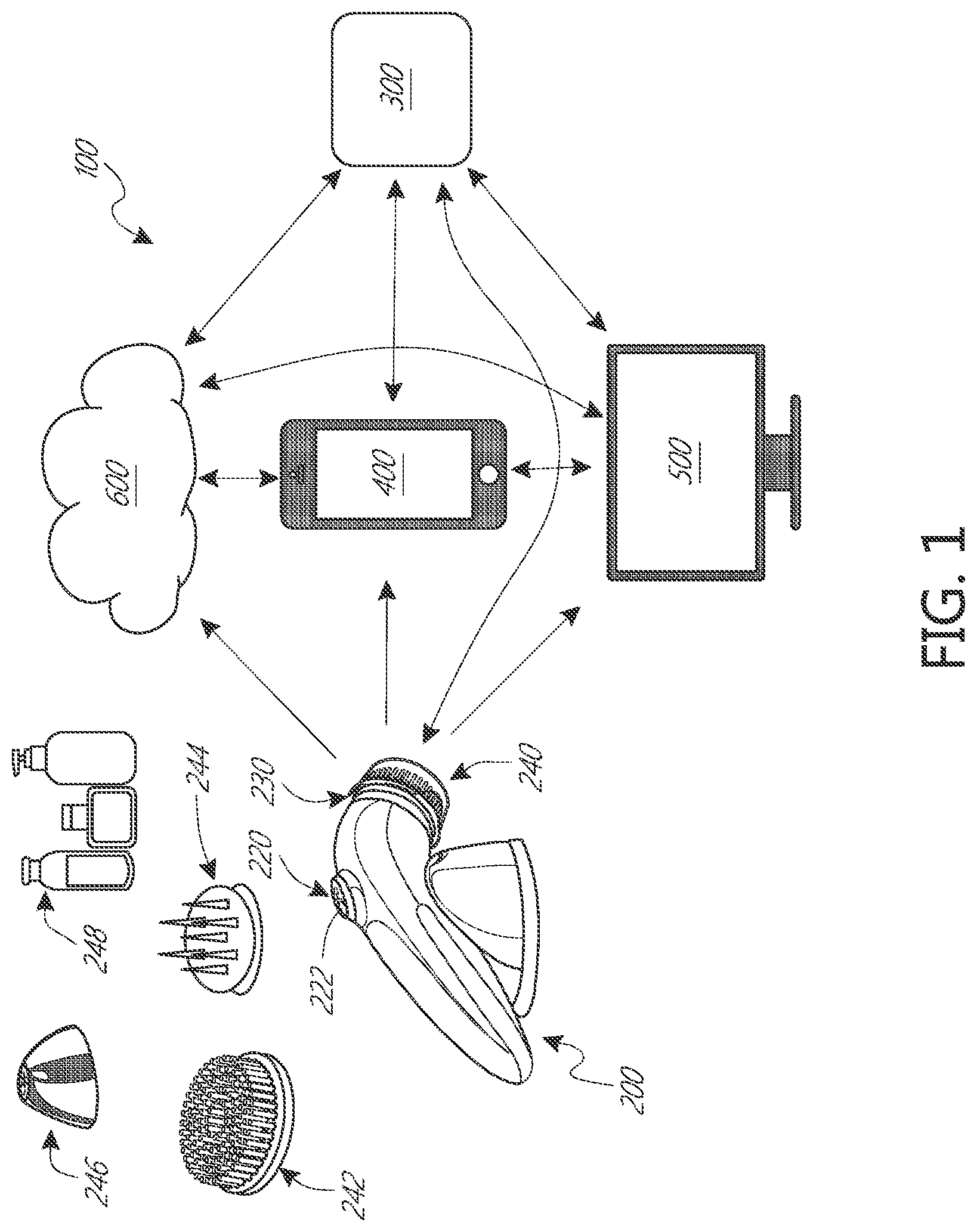 Patent US11785330 Figure 1 – Personal care device with camera