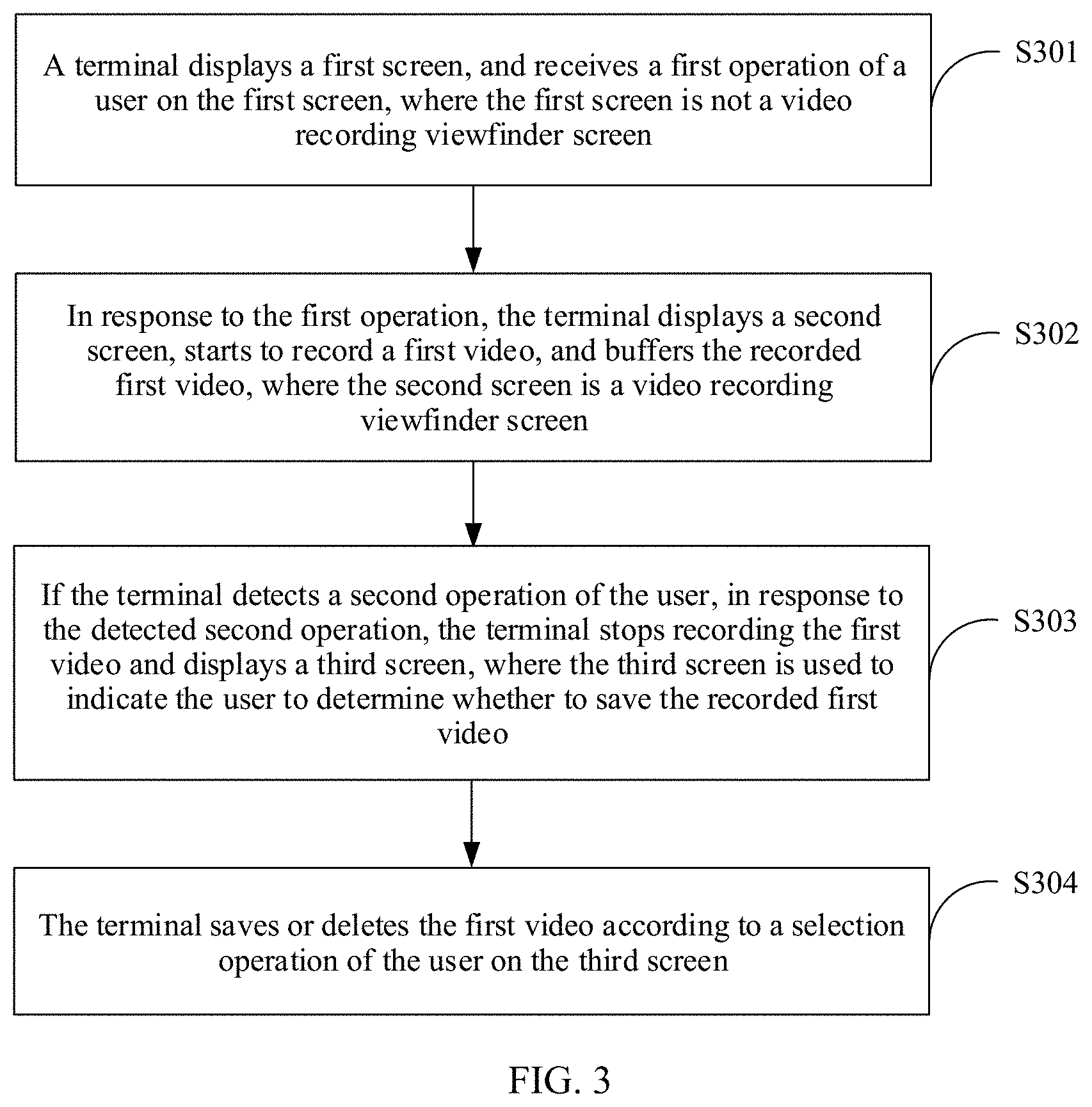 Patent US11785331 Figure 3 – Shooting control method and terminal