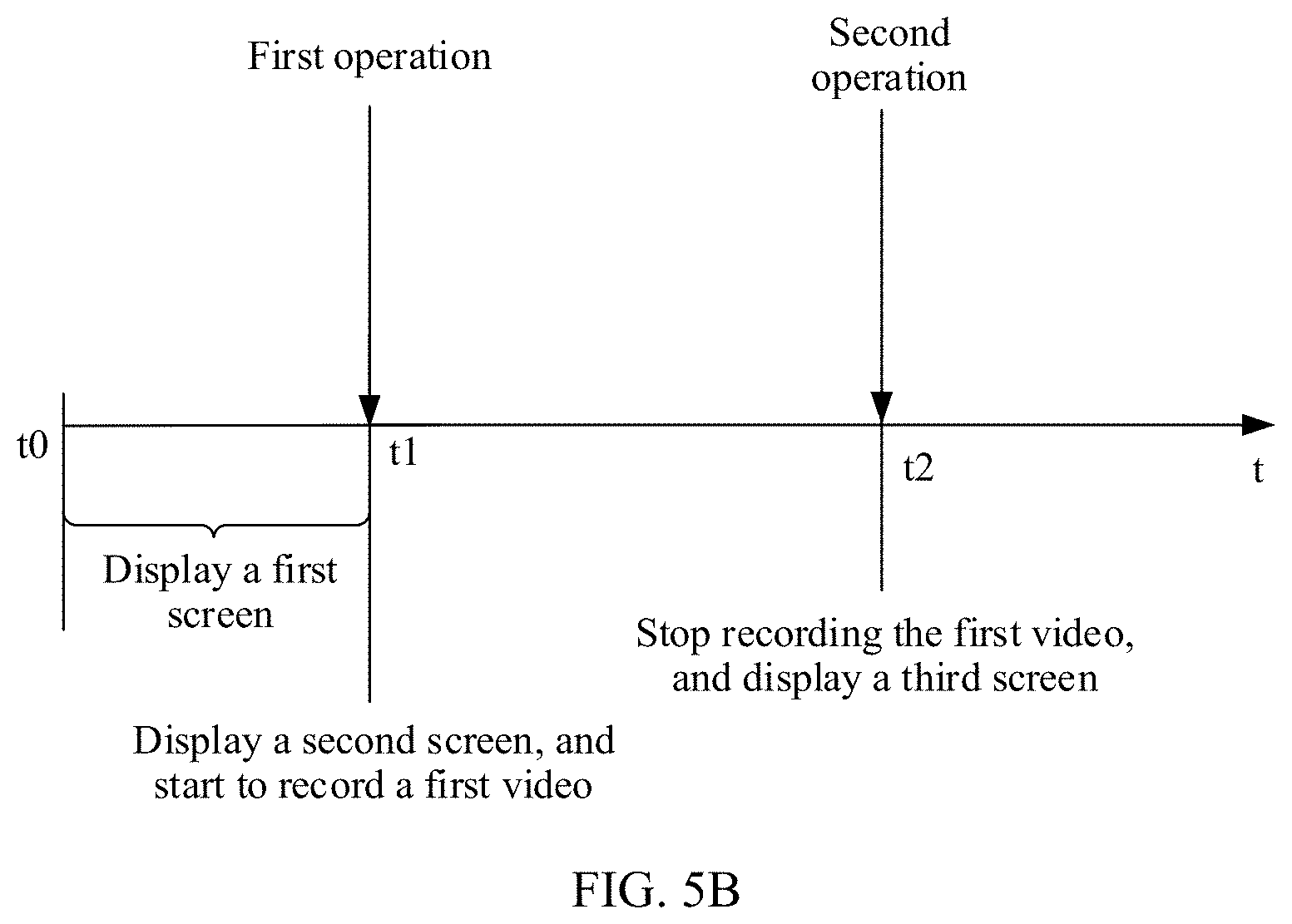 Patent US11785331 Figure 10 – Shooting control method and terminal