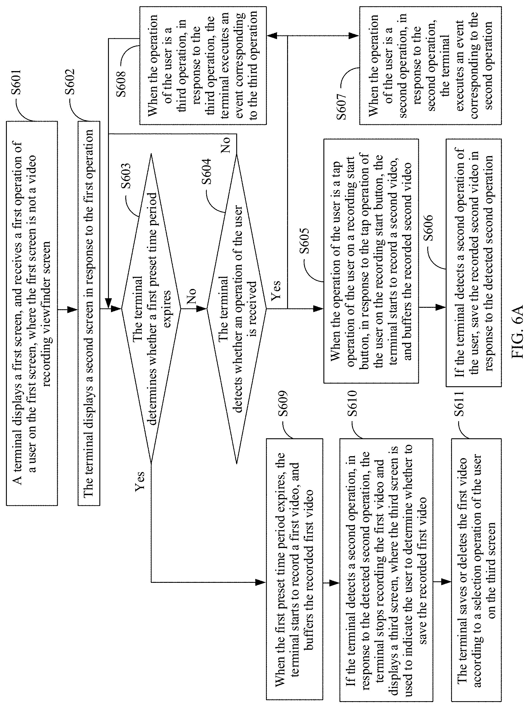 Patent US11785331 Figure 11 – Shooting control method and terminal
