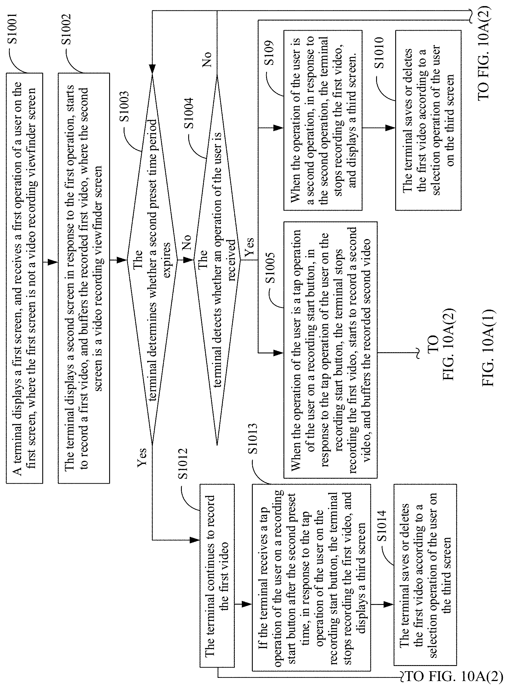 Patent US11785331 Figure 18 – Shooting control method and terminal