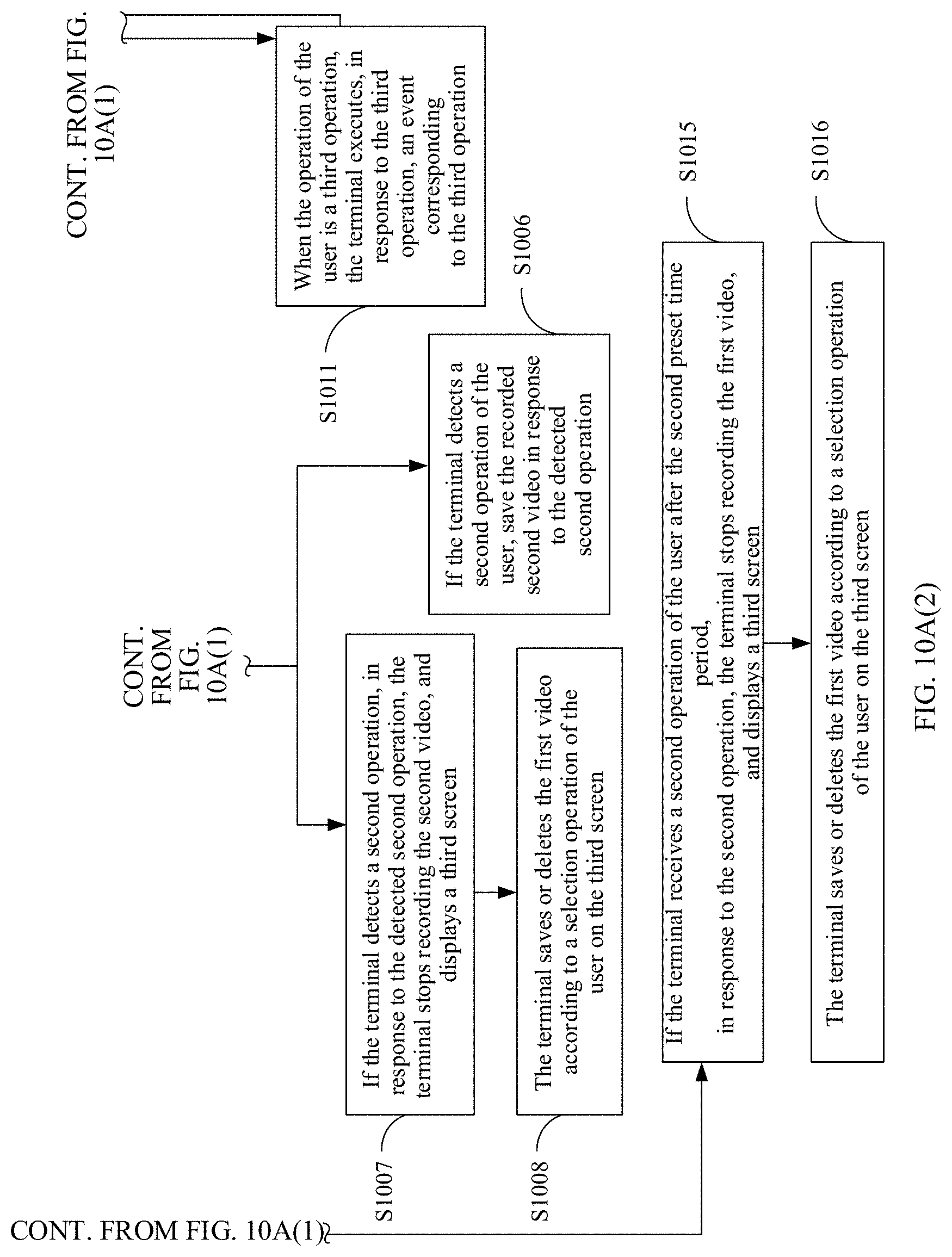 Patent US11785331 Figure 19 – Shooting control method and terminal