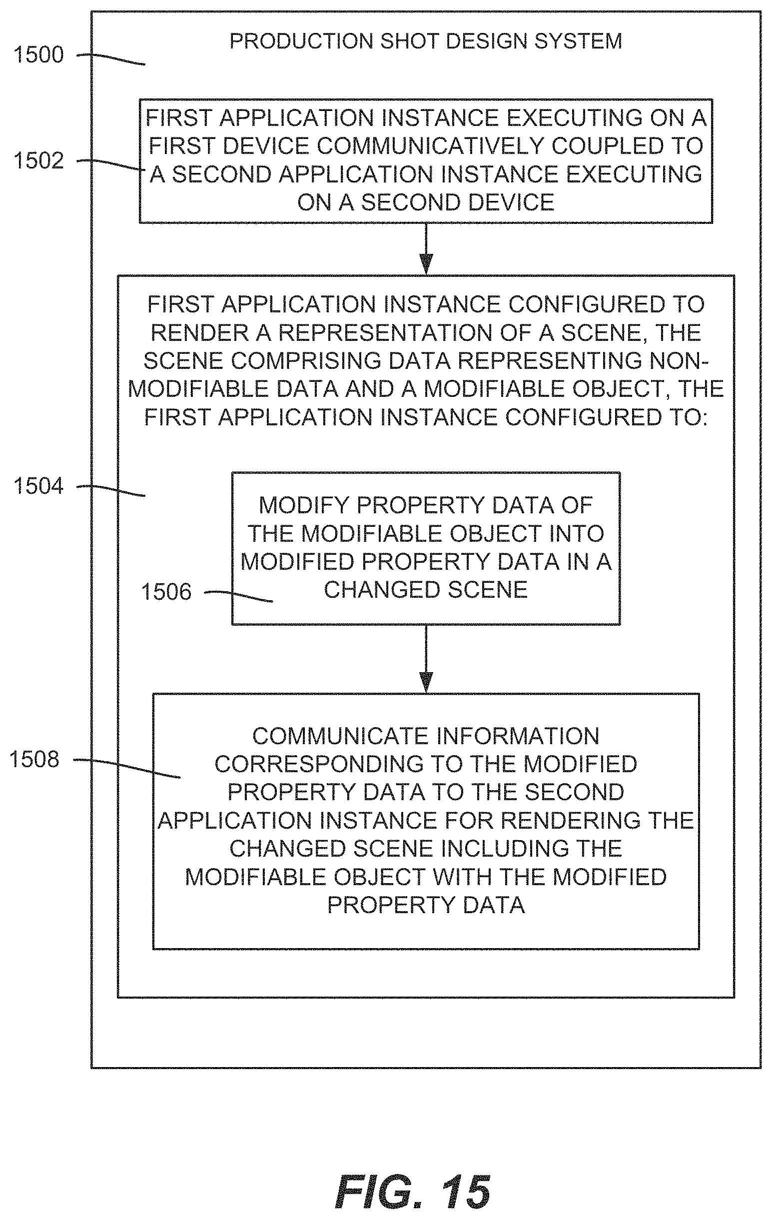 Patent US11785332 Figure 15 – Production shot design system