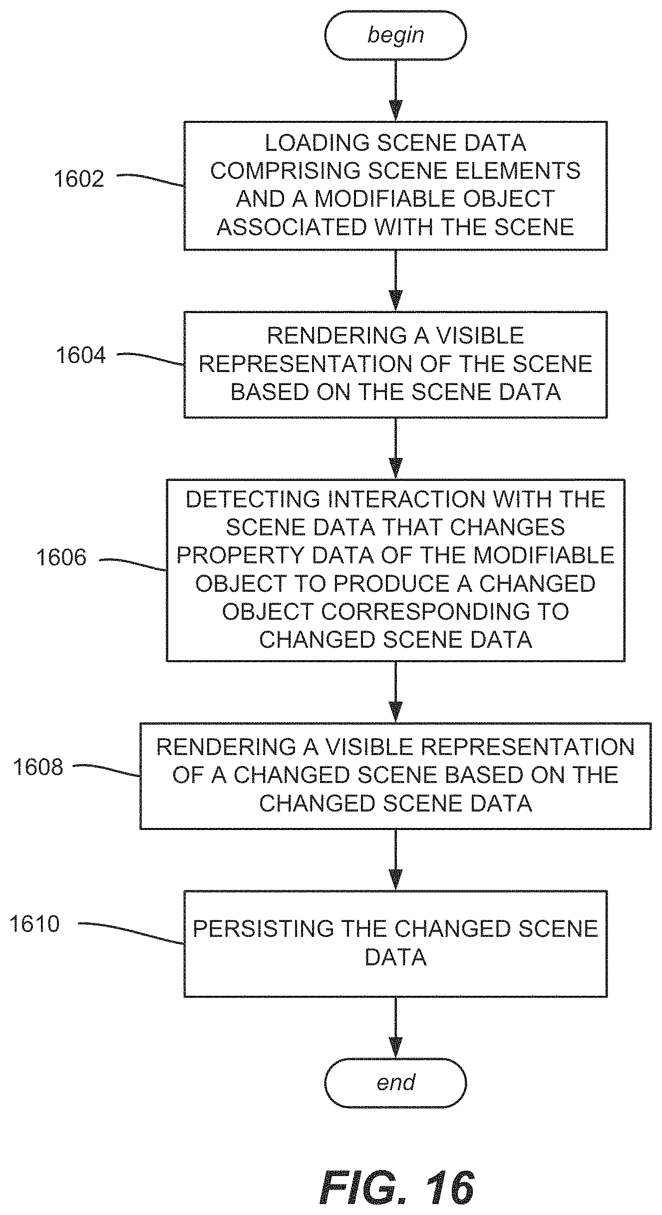 Patent US11785332 Figure 16 – Production shot design system