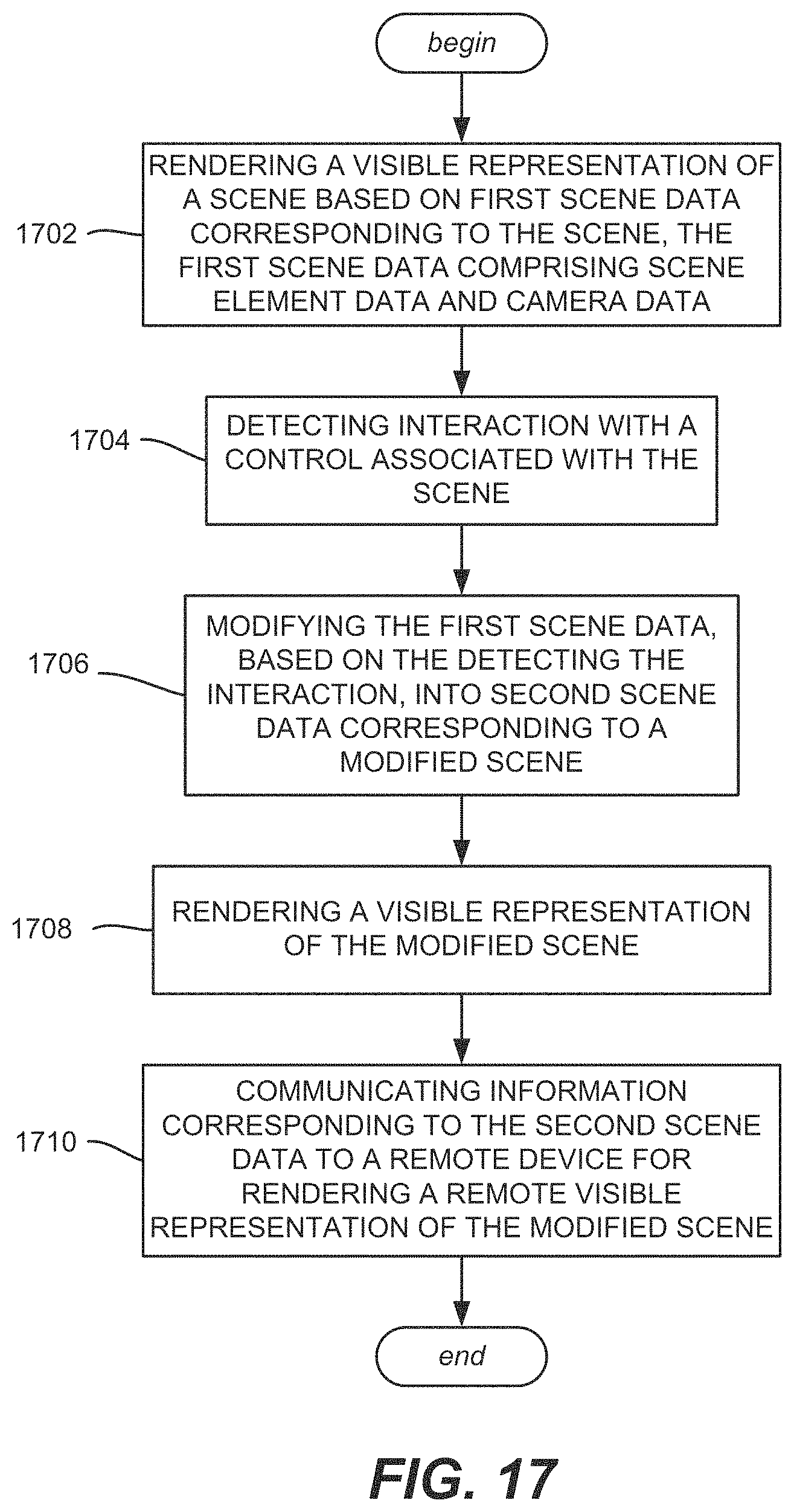 Patent US11785332 Figure 17 – Production shot design system