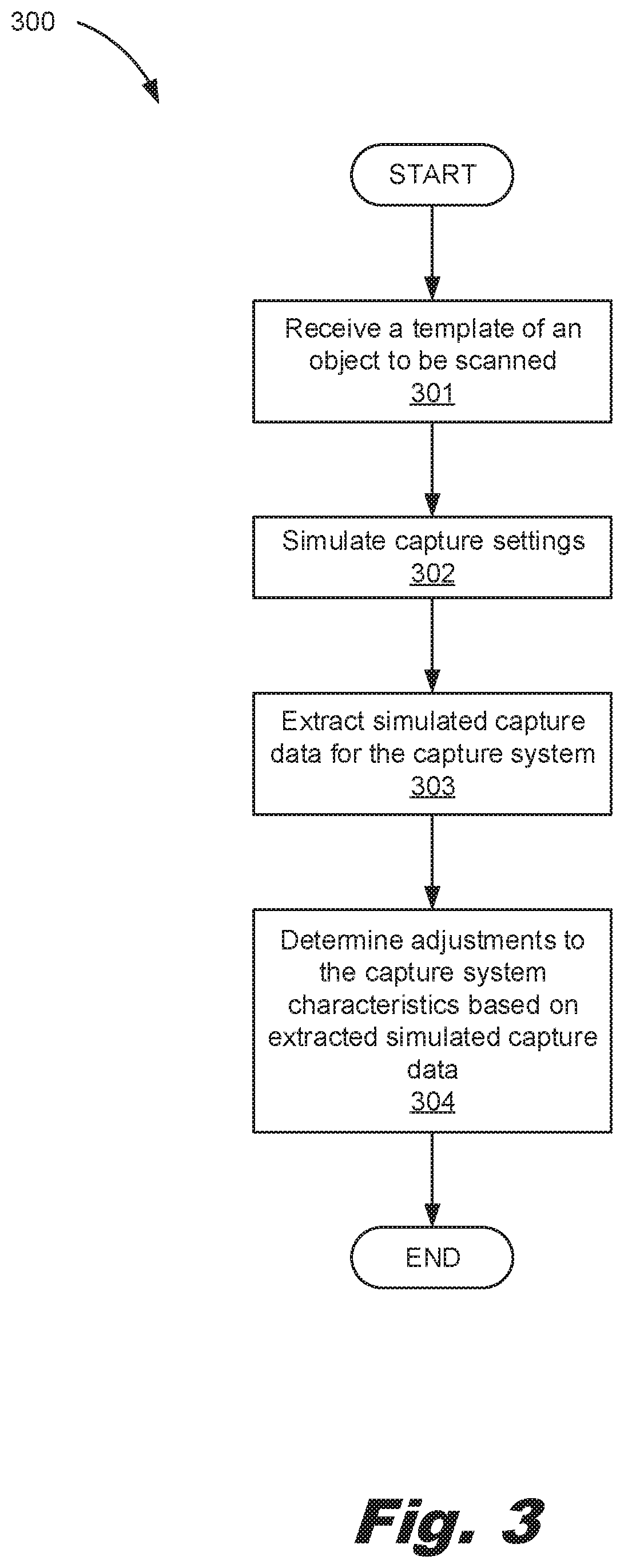 Patent US11785333 Figure 3 – Simulation-based capture system adjustments