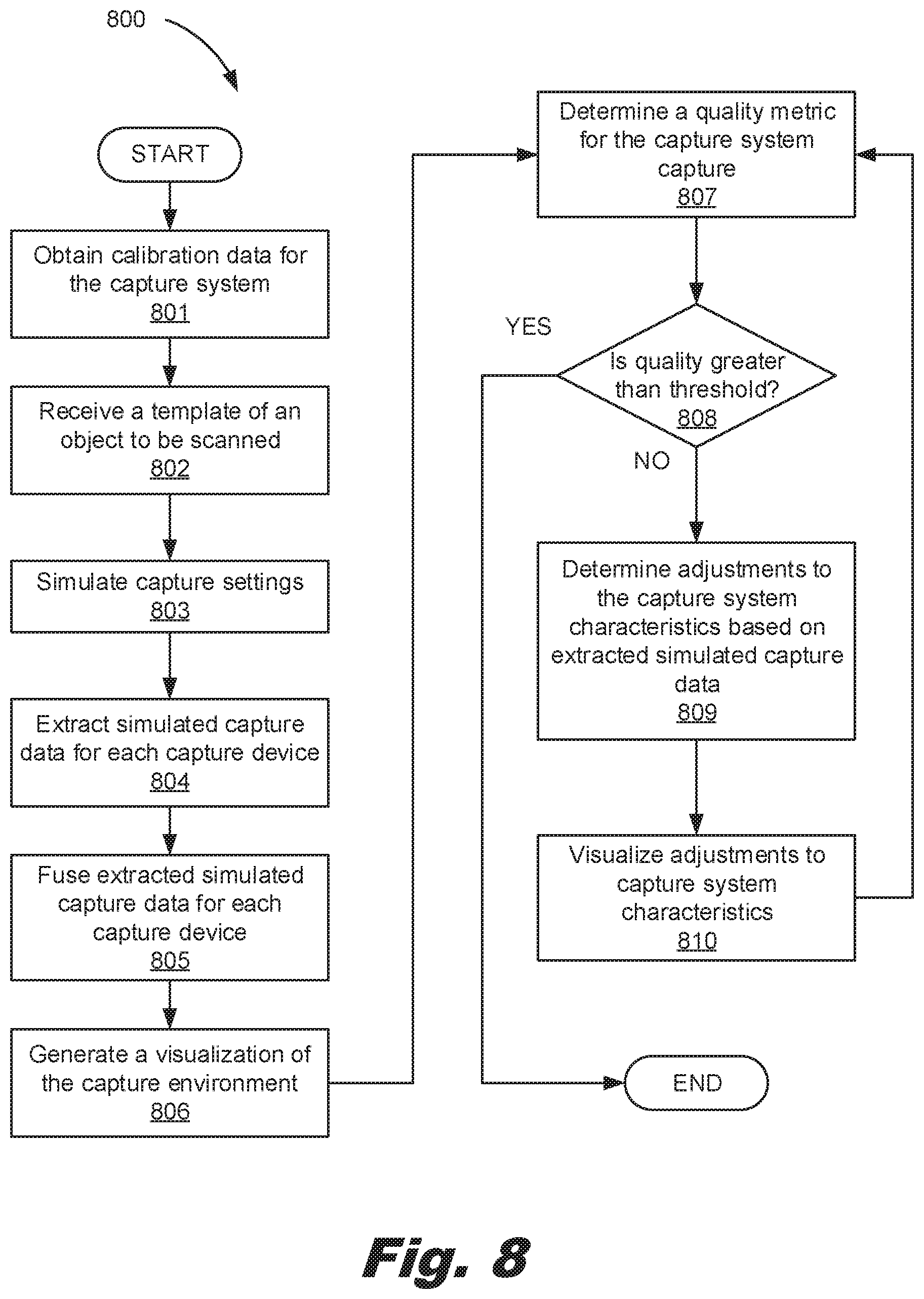 Patent US11785333 Figure 11 – Simulation-based capture system adjustments