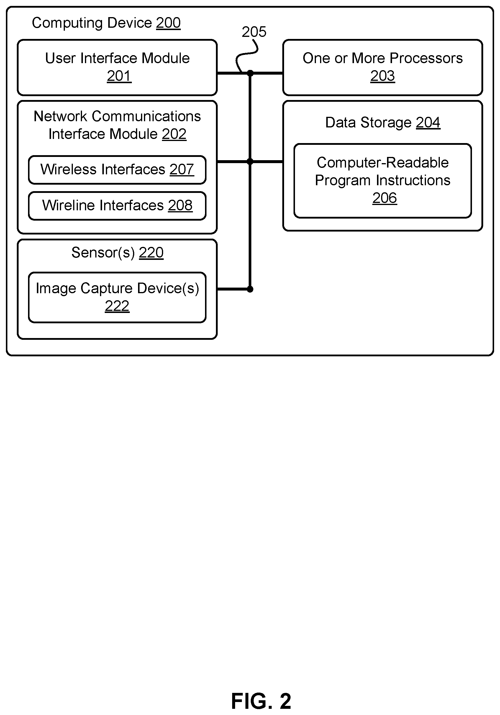 Patent US11785334 Figure 2 – Method and device for image frame selection
