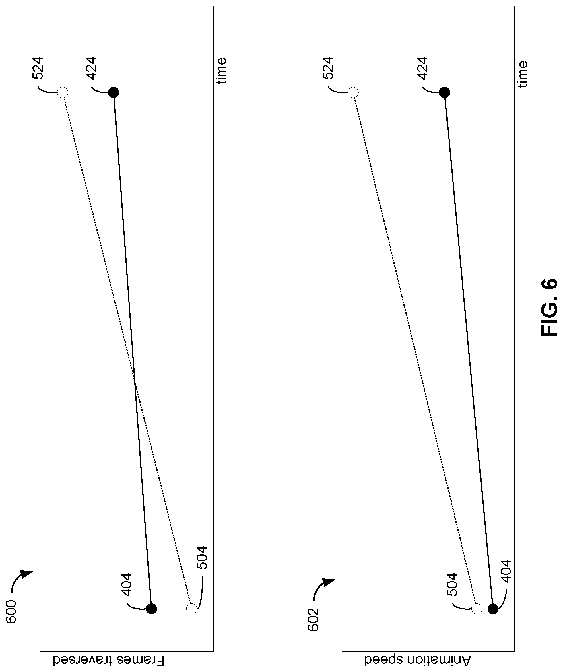 Patent US11785334 Figure 6 – Method and device for image frame selection
