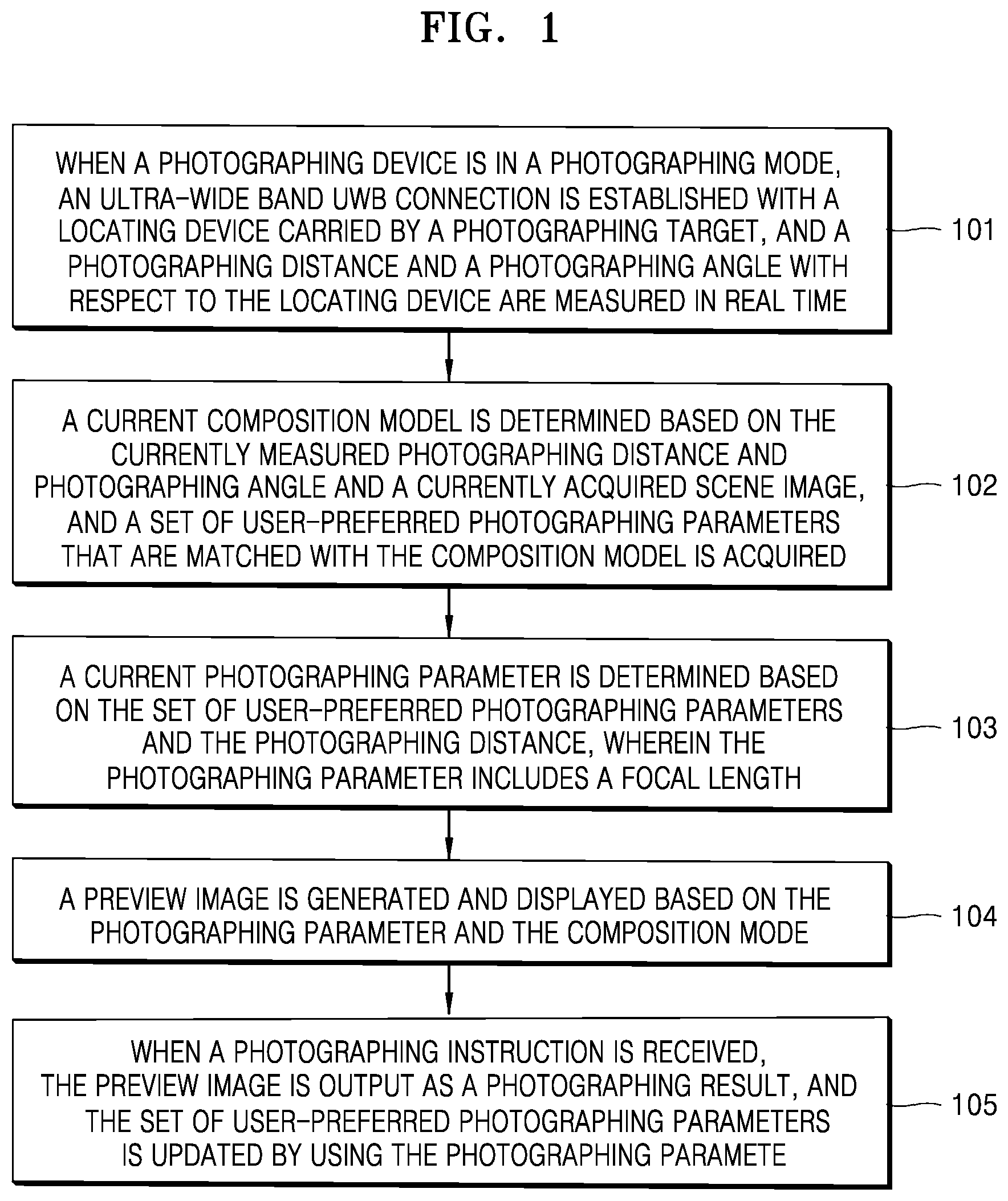 Patent US11785335 Figure 1 – Automatic adjusting photographing method and apparatus