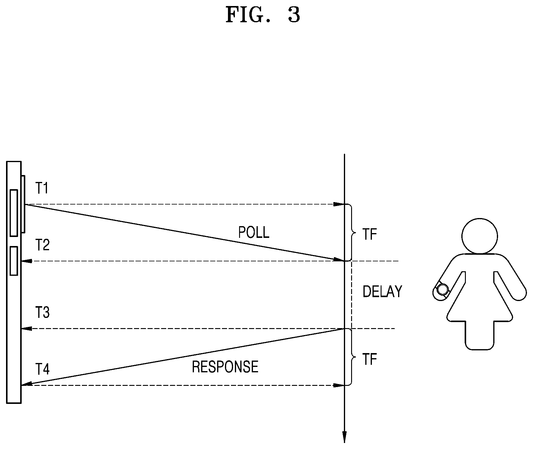 Patent US11785335 Figure 3 – Automatic adjusting photographing method and apparatus
