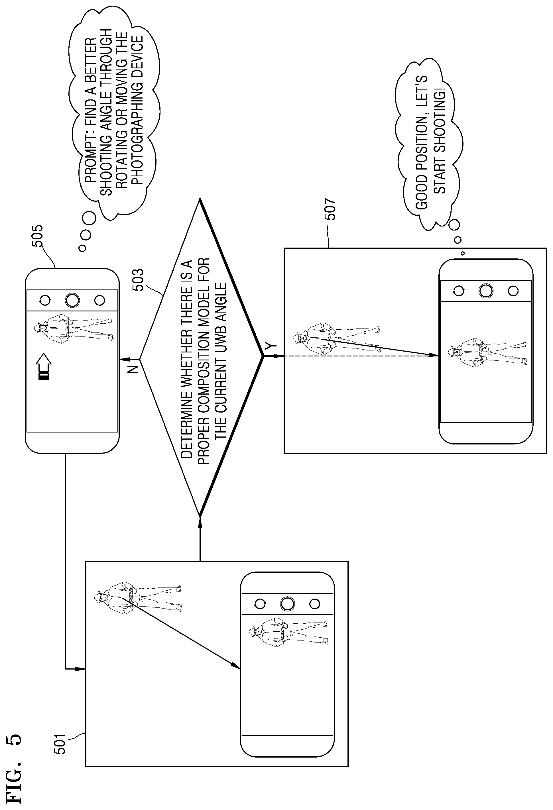 Patent US11785335 Figure 5 – Automatic adjusting photographing method and apparatus