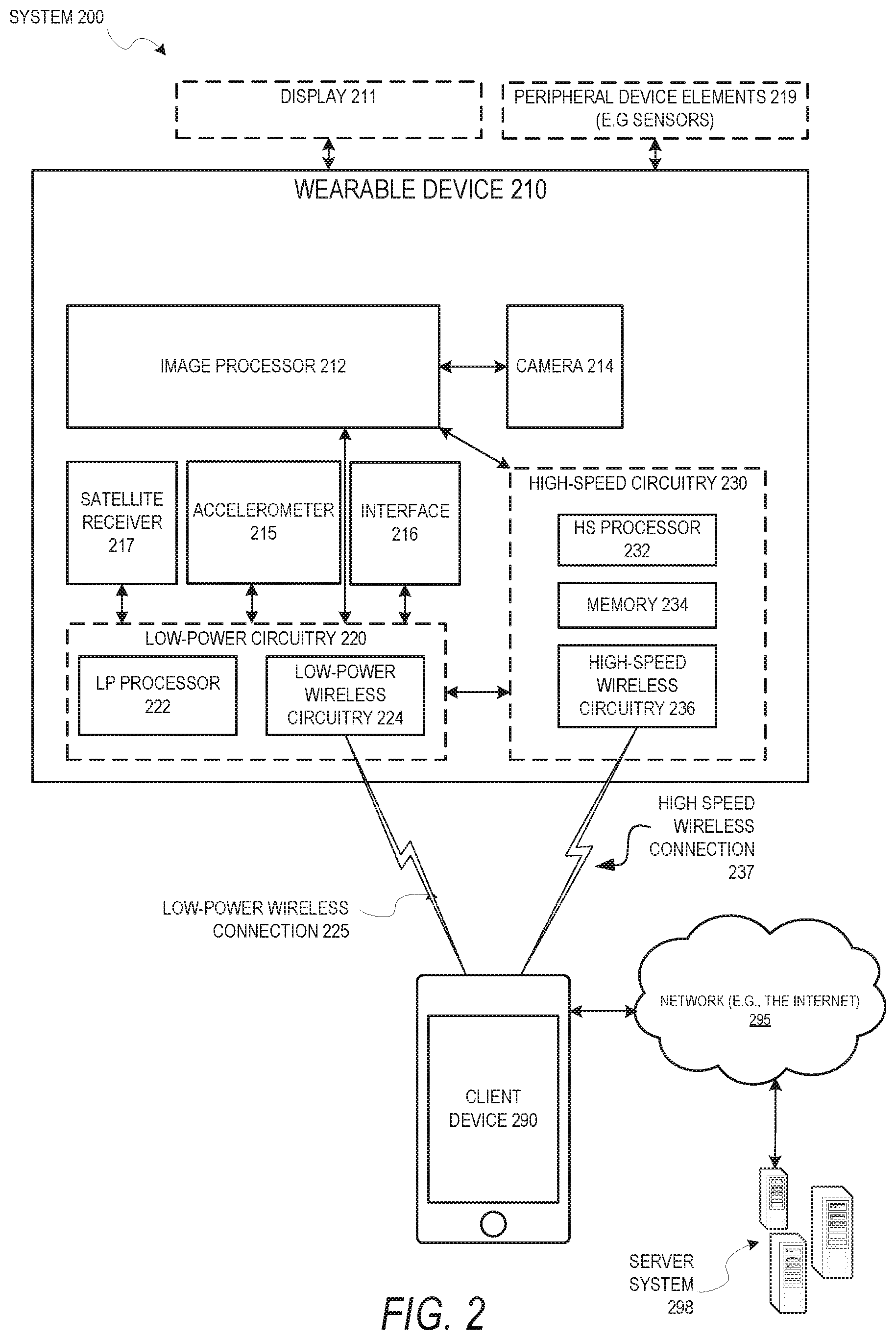 Patent US11785336 Figure 2 – Wearable satellite receiver with reduced power consumption
