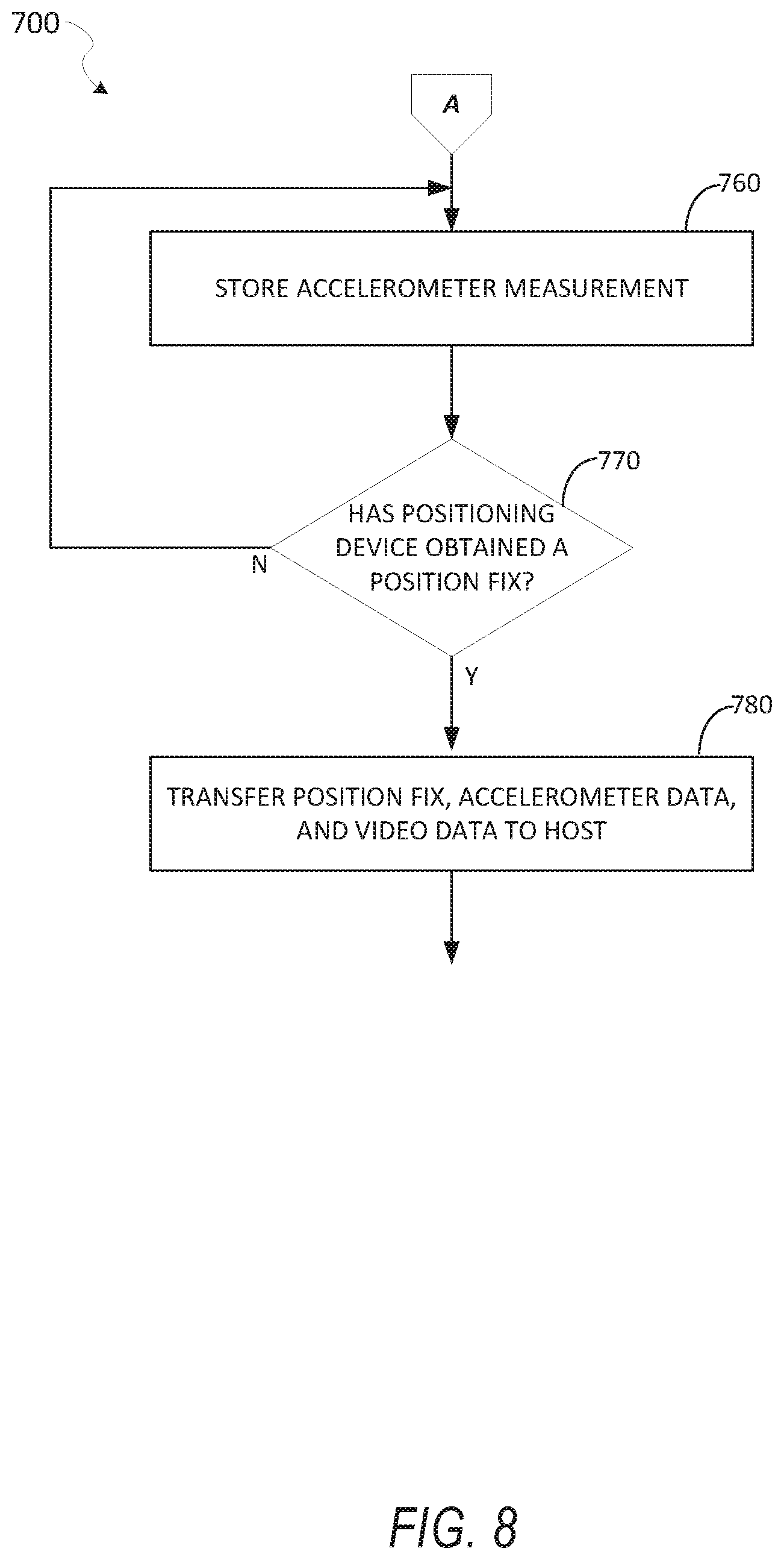 Patent US11785336 Figure 8 – Wearable satellite receiver with reduced power consumption