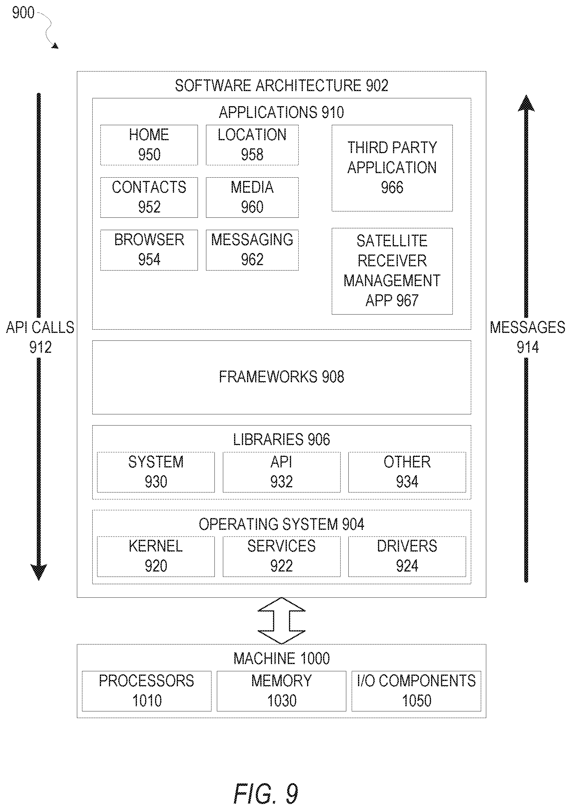 Patent US11785336 Figure 9 – Wearable satellite receiver with reduced power consumption