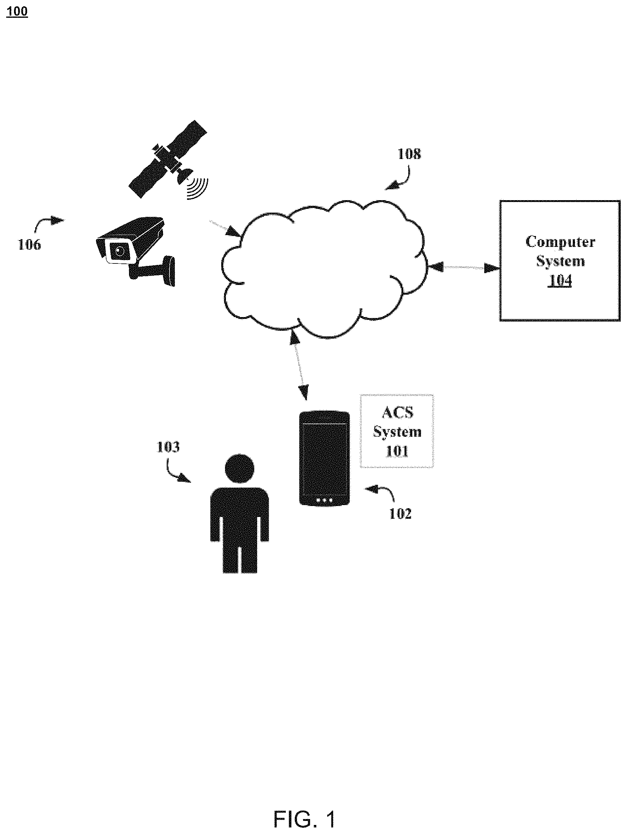 Patent US11785337 Figure 1 – Camera collaboration configuration