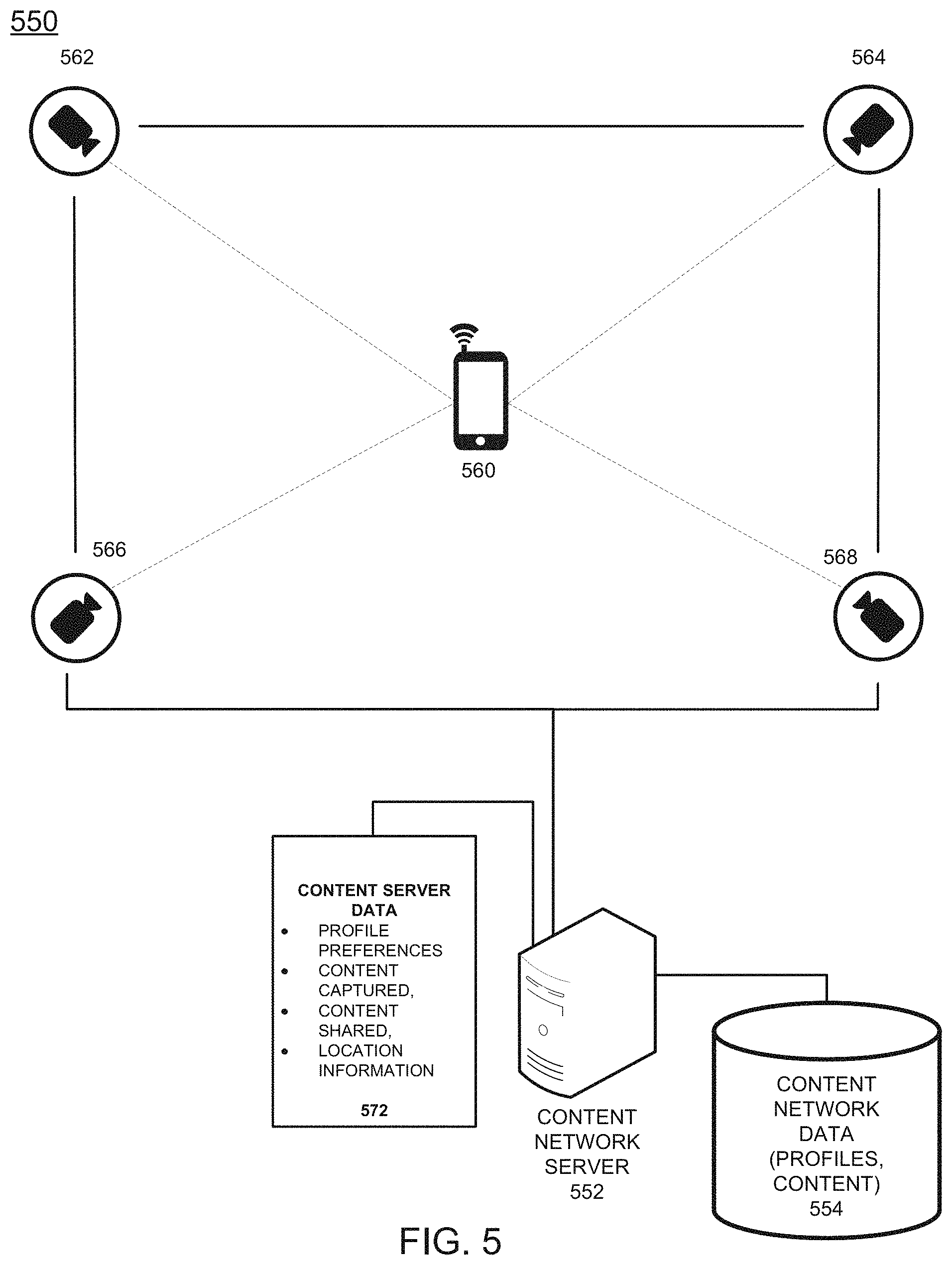 Patent US11785337 Figure 15 – Camera collaboration configuration