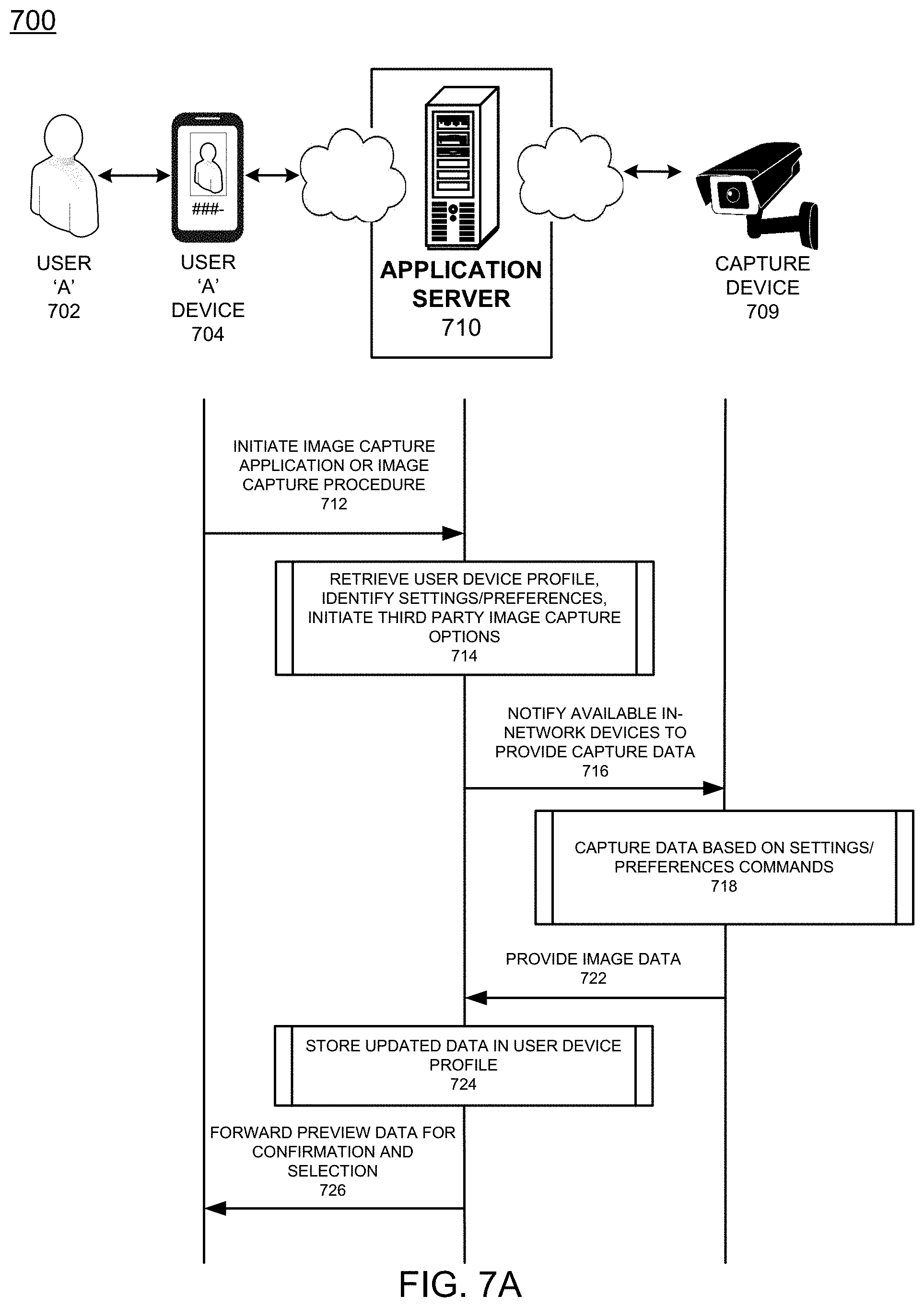 Patent US11785337 Figure 18 – Camera collaboration configuration