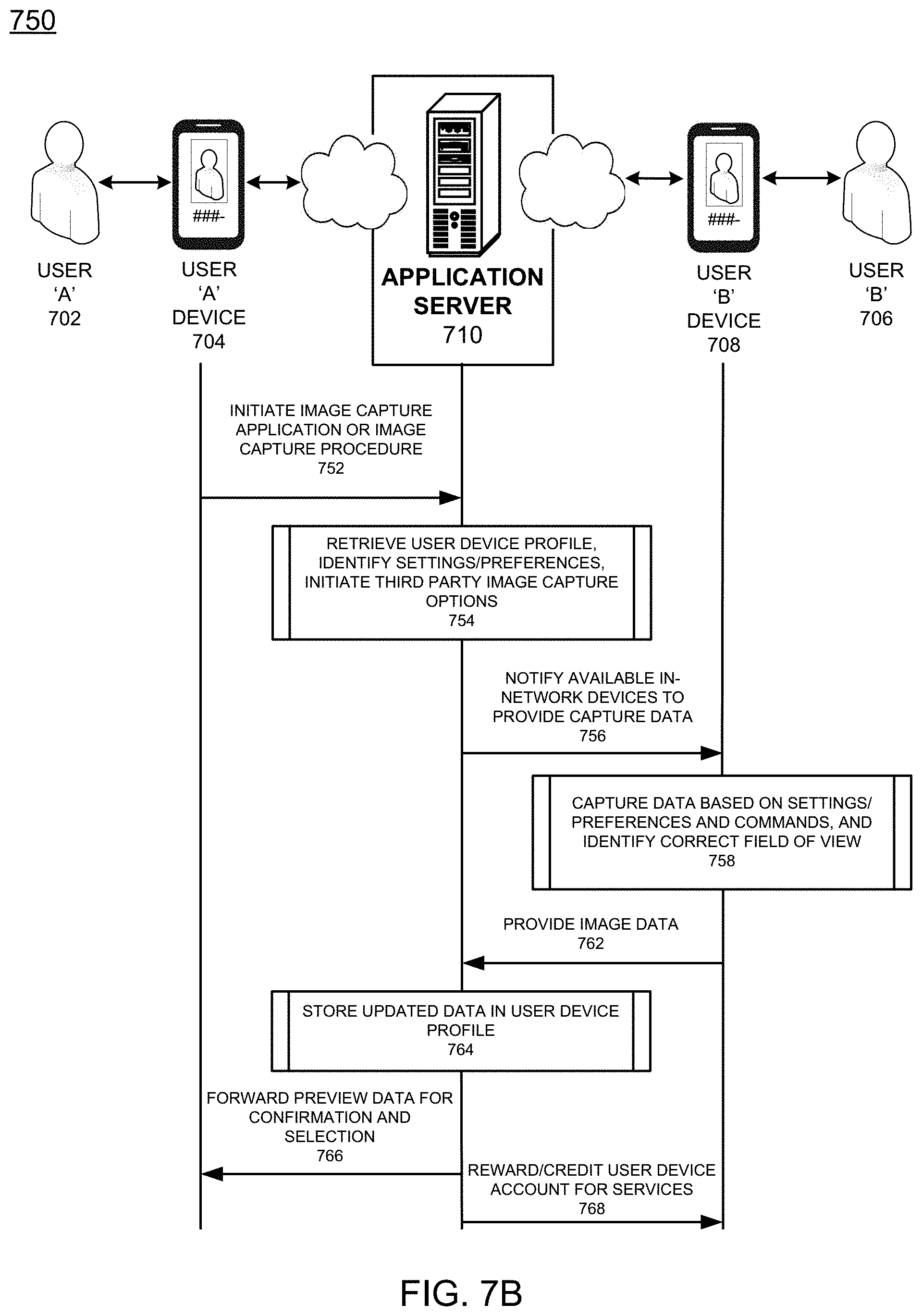 Patent US11785337 Figure 19 – Camera collaboration configuration