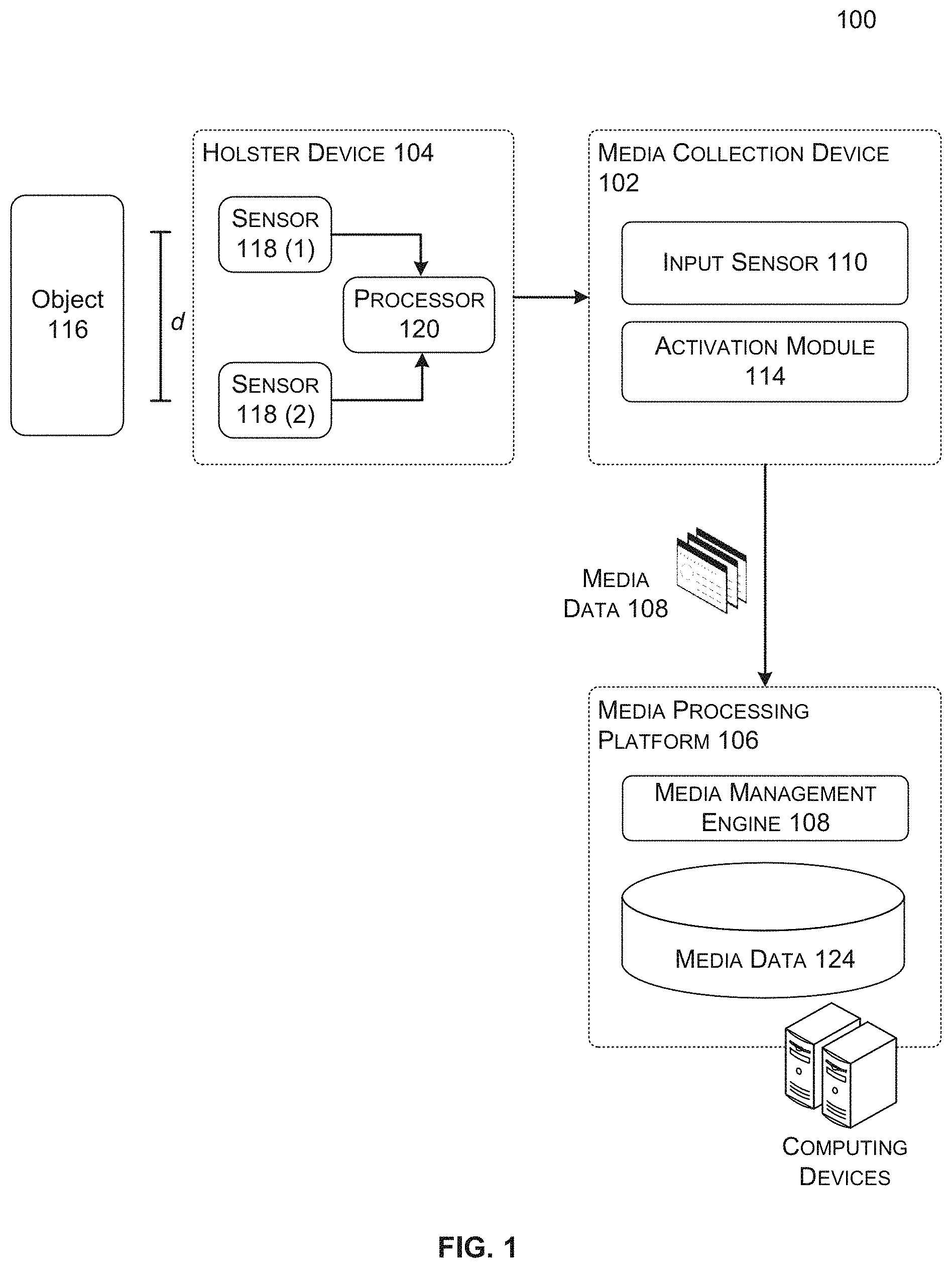 Patent US11785338 Figure 1 – Initiating content capture based on priority sensor data