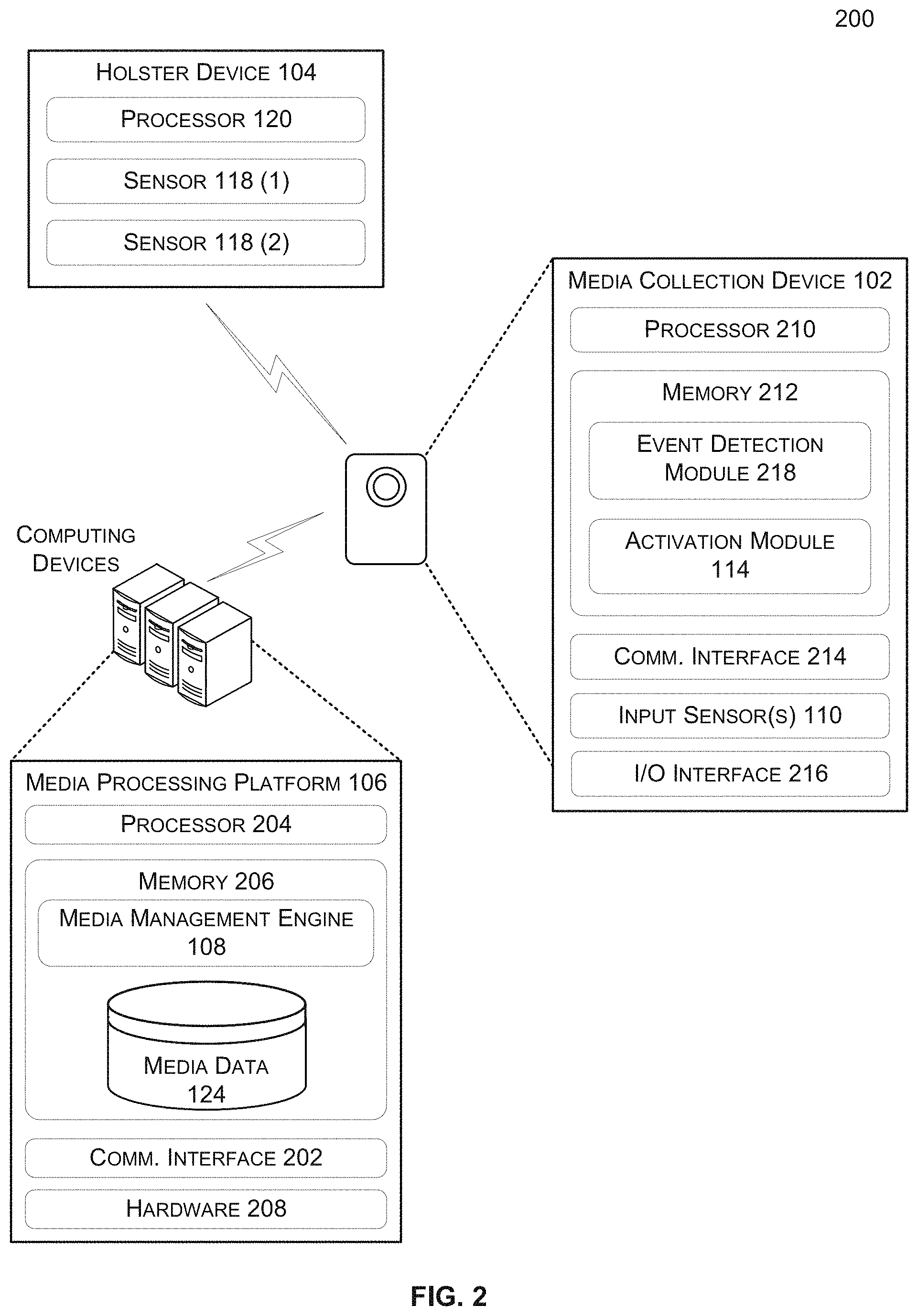 Patent US11785338 Figure 2 – Initiating content capture based on priority sensor data