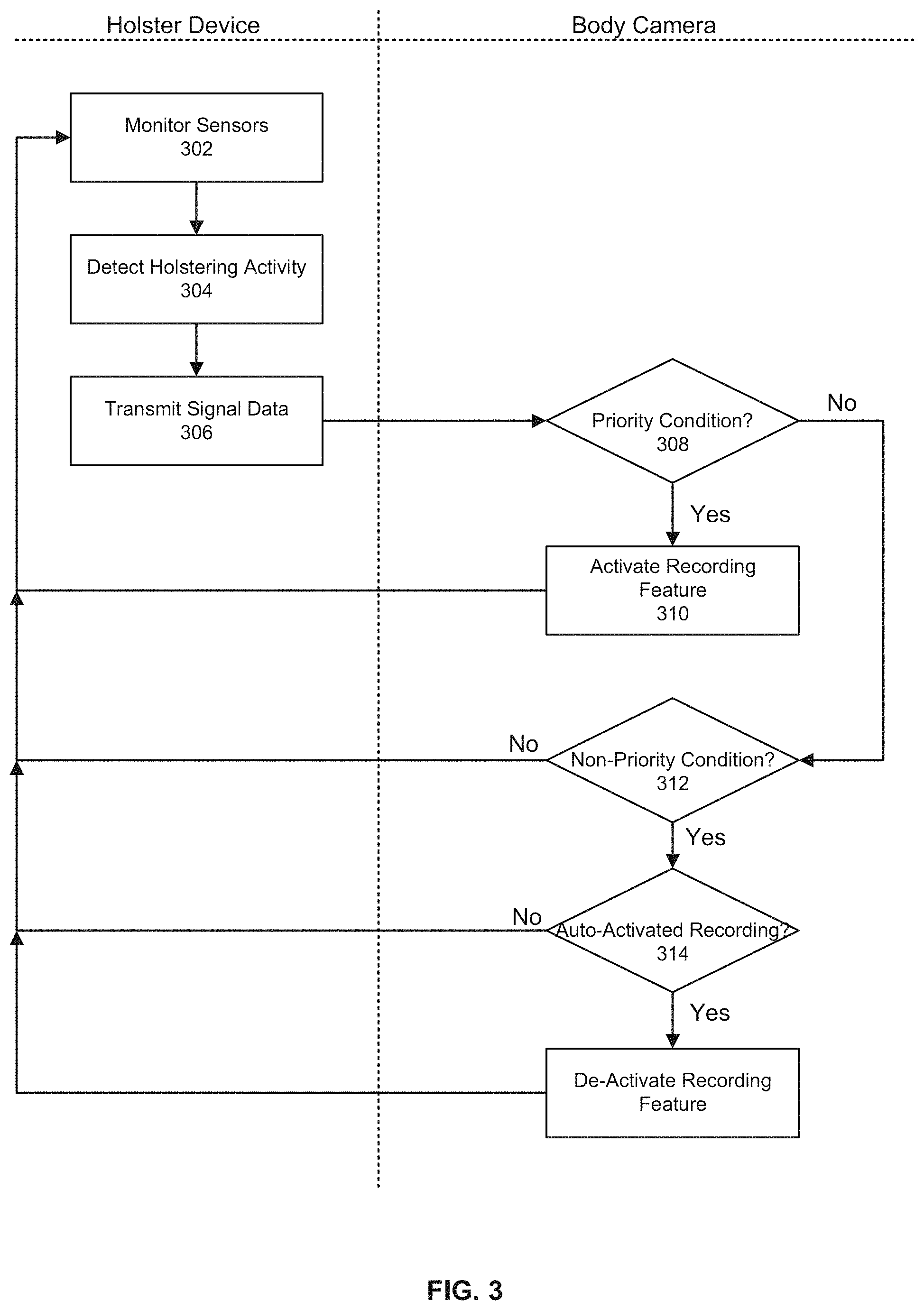Patent US11785338 Figure 3 – Initiating content capture based on priority sensor data