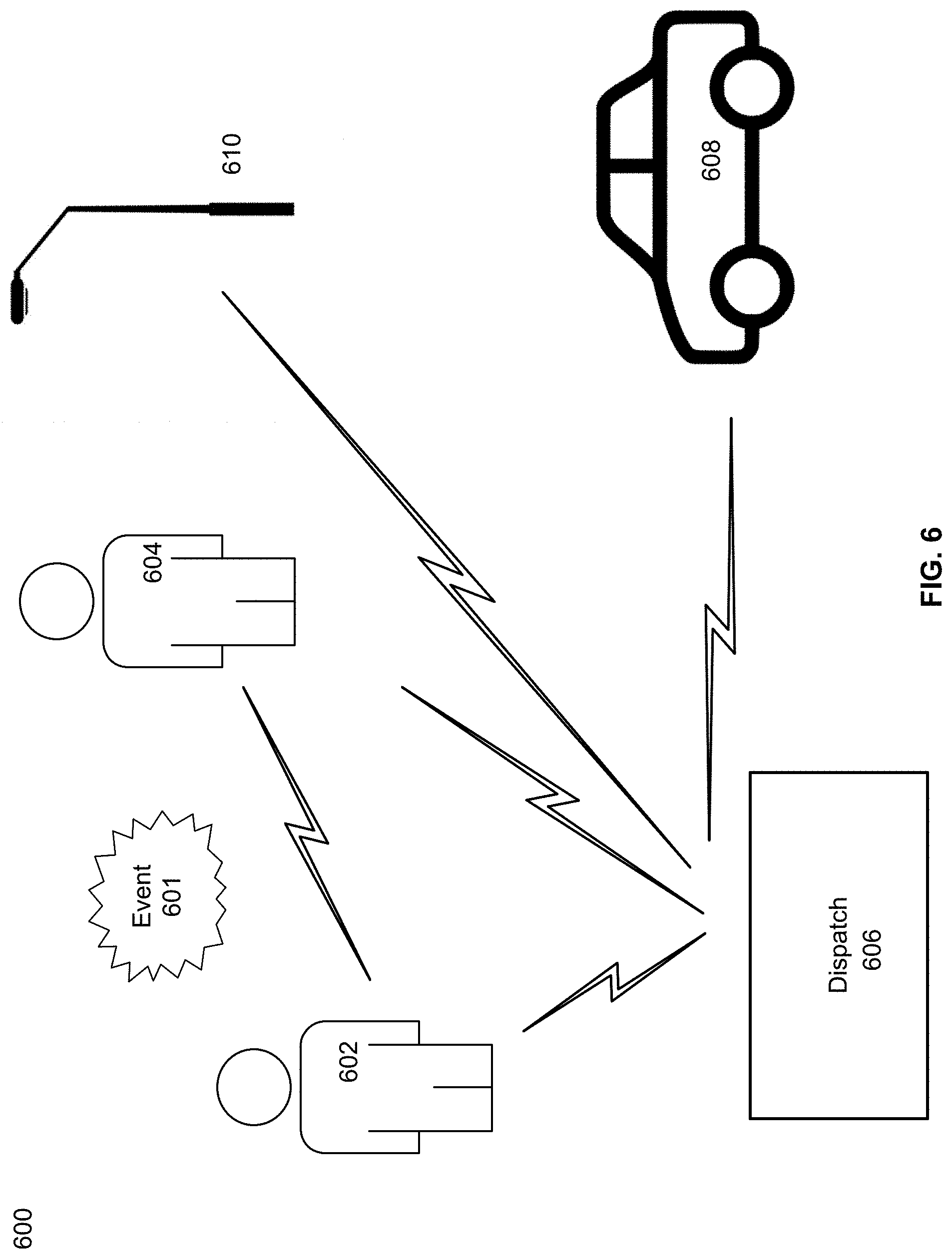 Patent US11785338 Figure 6 – Initiating content capture based on priority sensor data
