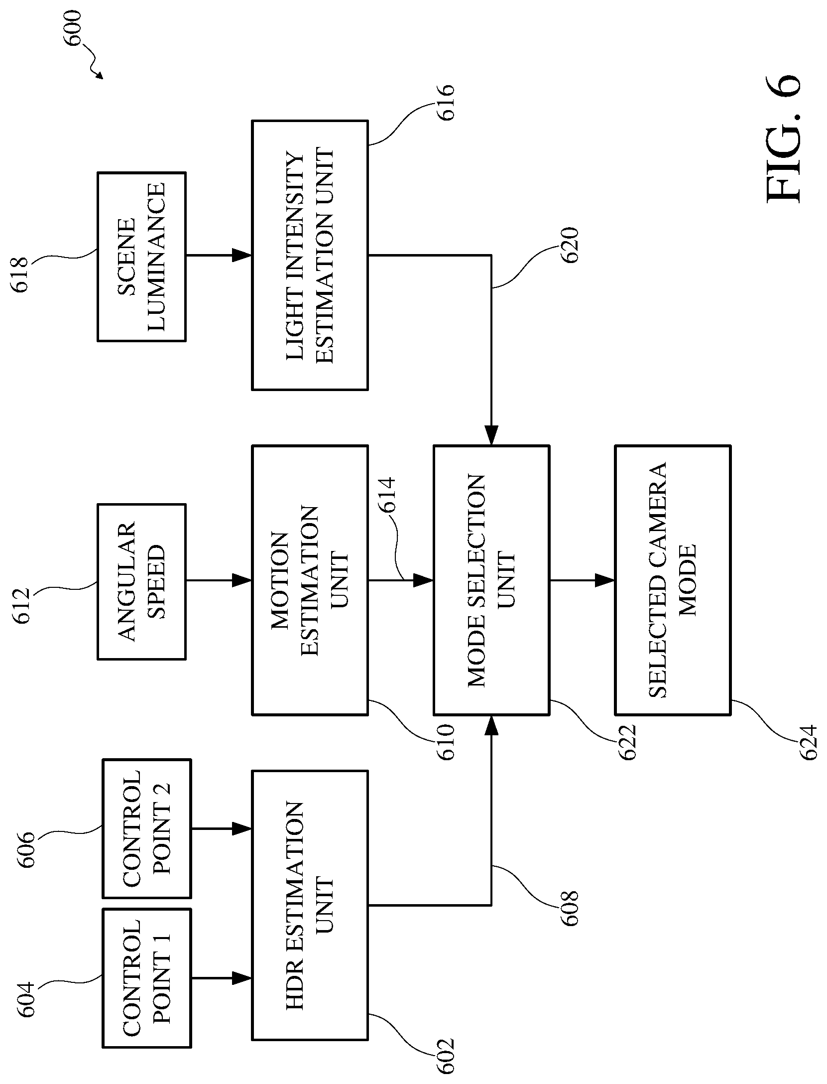 Patent US11785339 Figure 7 – Automated camera mode selection