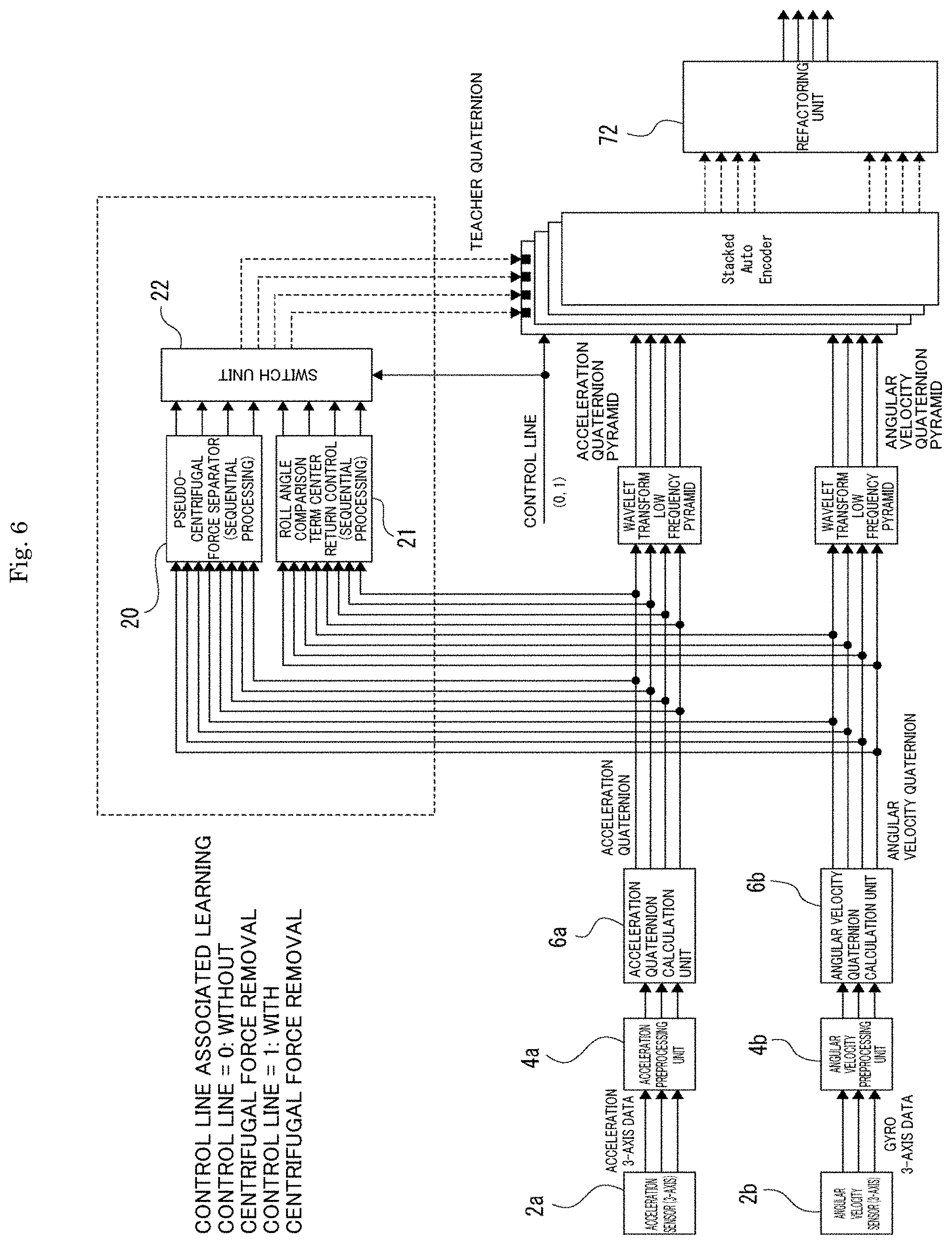 Patent US11785340 Figure 6 – Signal processing device, signal processing method, and parameter search method