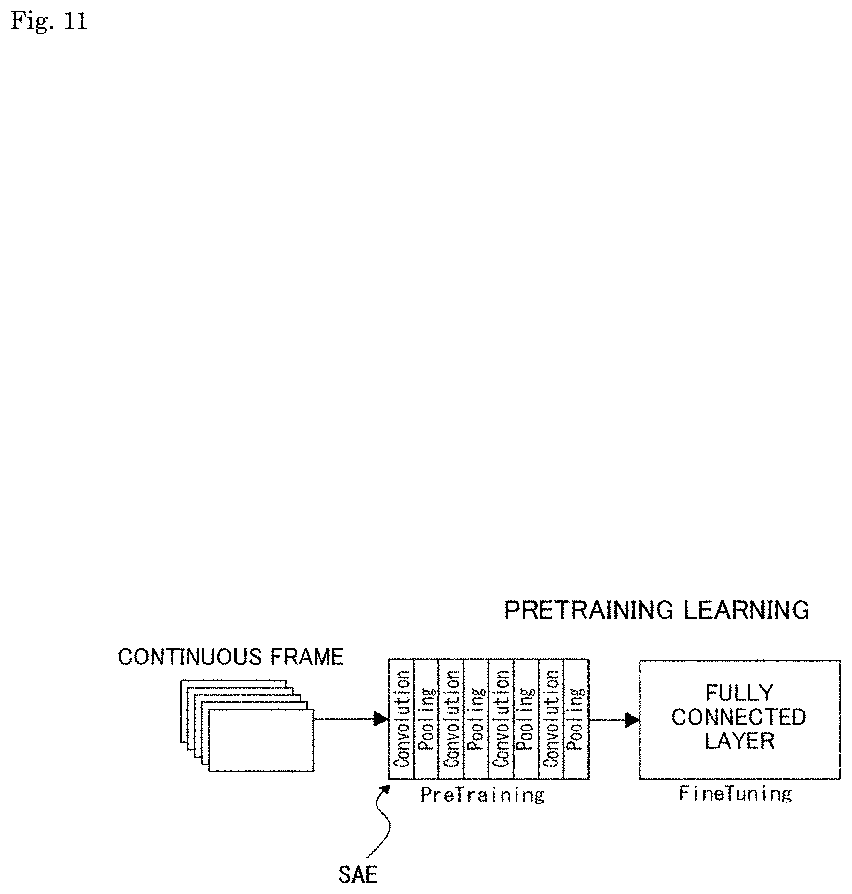 Patent US11785340 Figure 11 – Signal processing device, signal processing method, and parameter search method