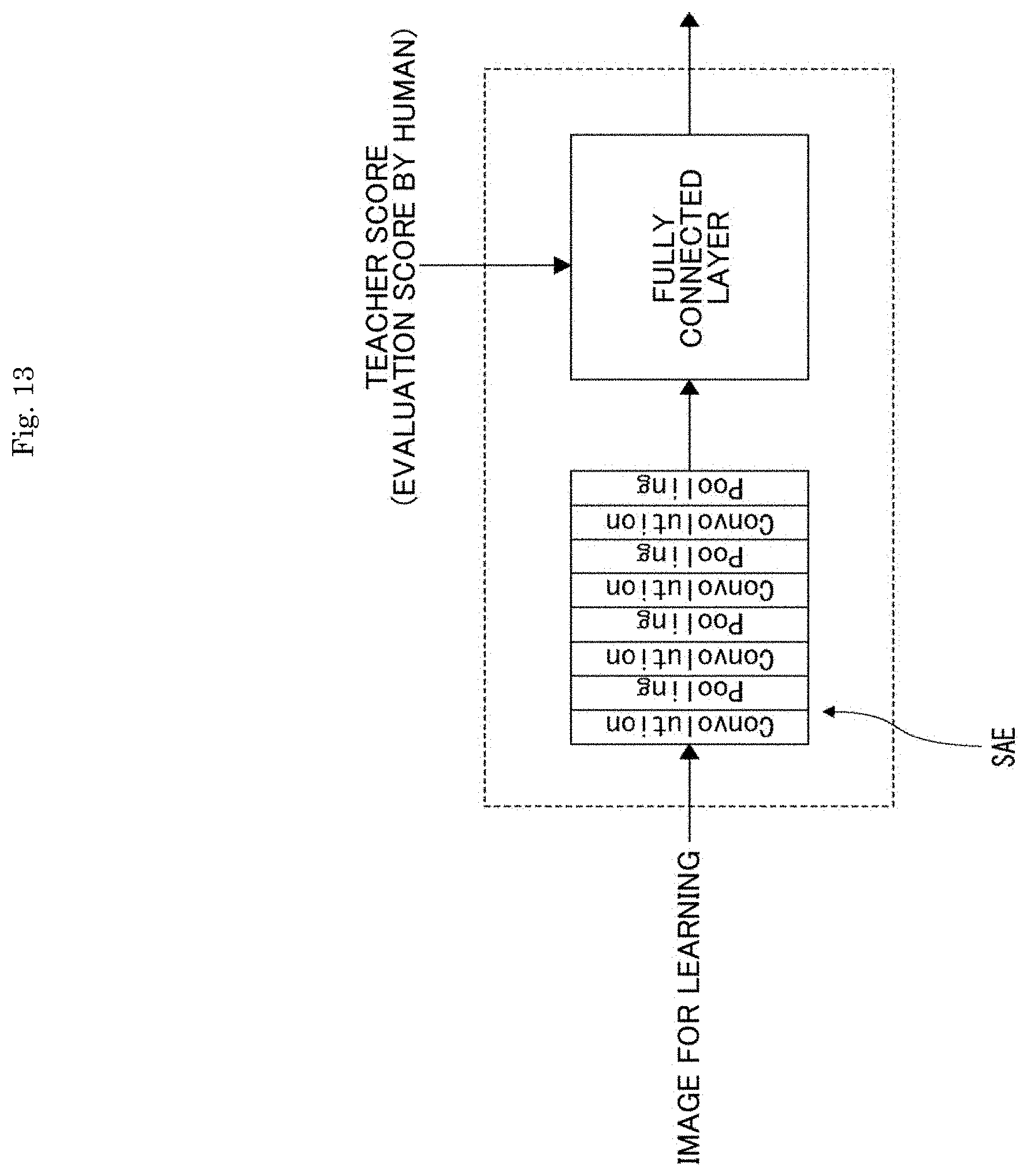 Patent US11785340 Figure 13 – Signal processing device, signal processing method, and parameter search method