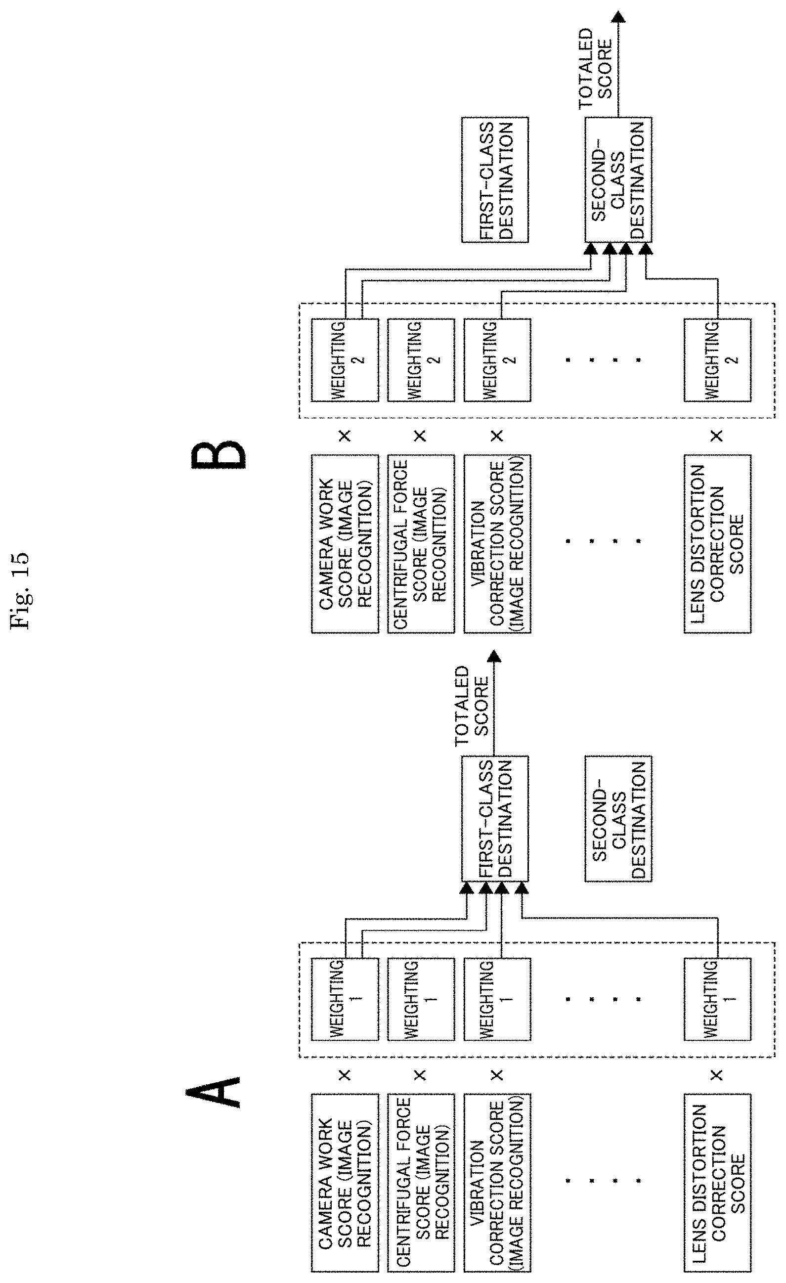 Patent US11785340 Figure 15 – Signal processing device, signal processing method, and parameter search method