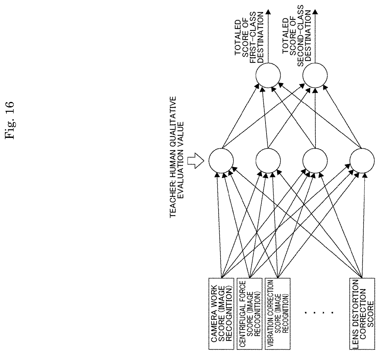 Patent US11785340 Figure 16 – Signal processing device, signal processing method, and parameter search method