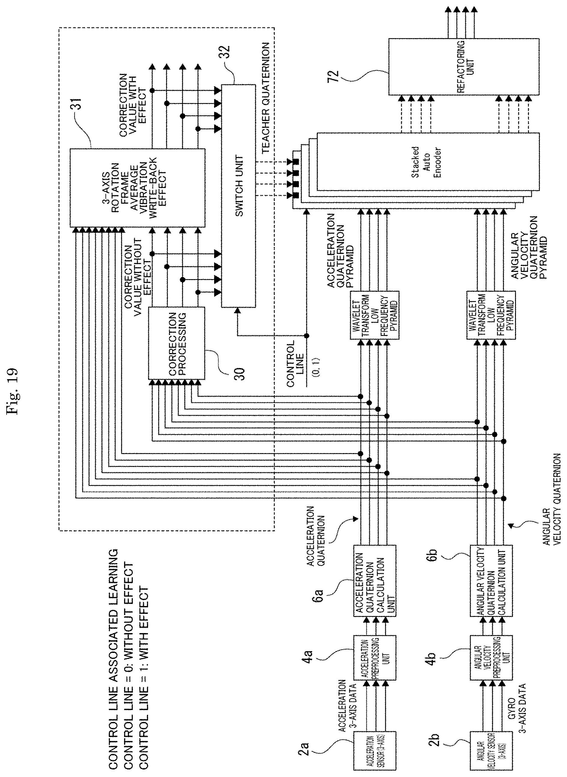 Patent US11785340 Figure 19 – Signal processing device, signal processing method, and parameter search method