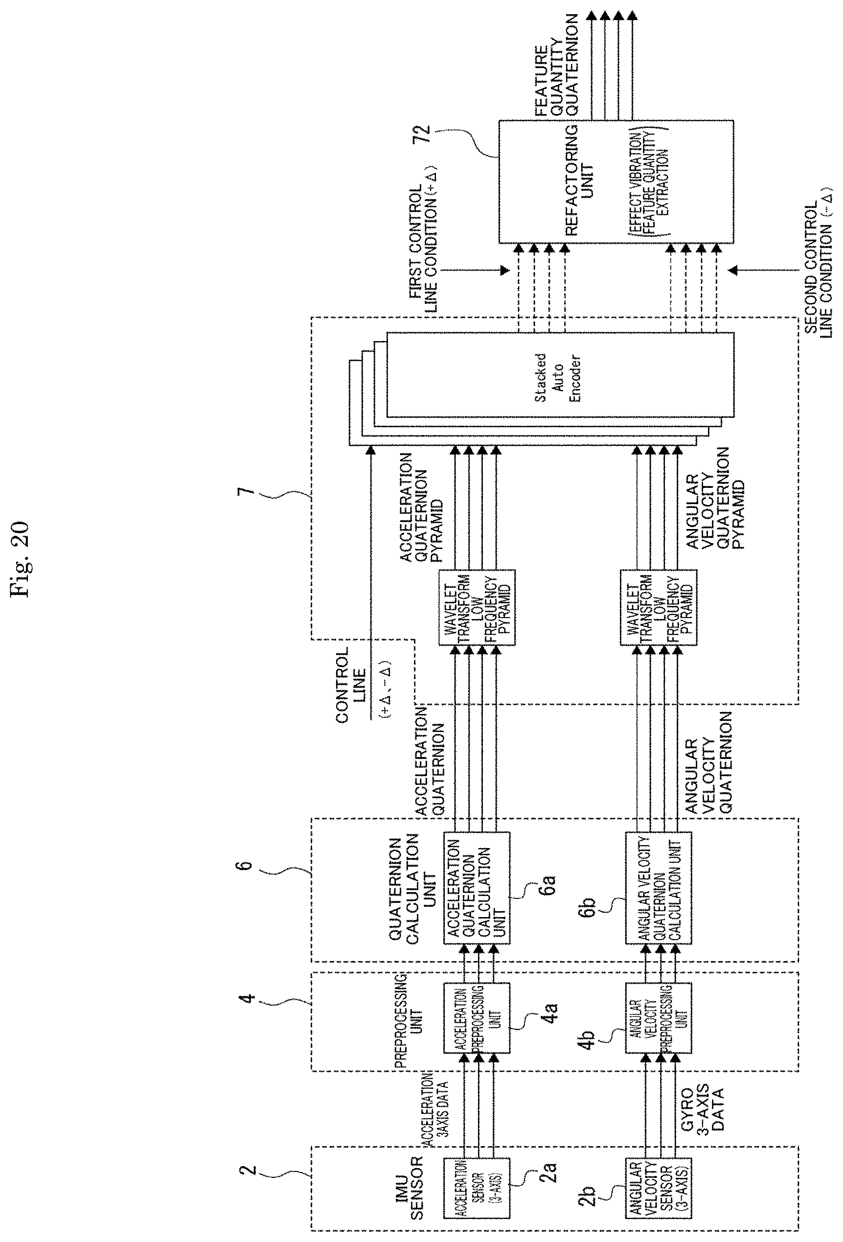 Patent US11785340 Figure 20 – Signal processing device, signal processing method, and parameter search method
