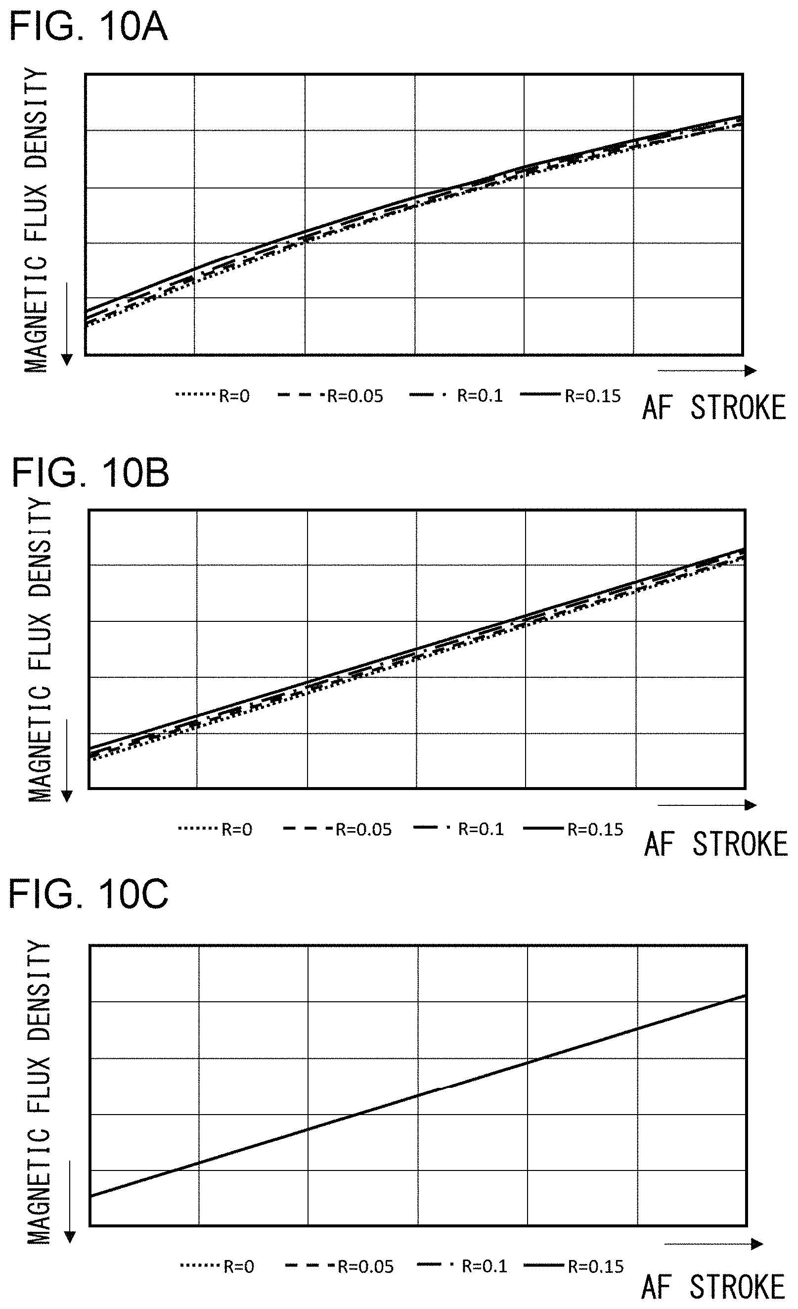 Patent US11785341 Figure 10 – Crosstalk correction method and actuator driver