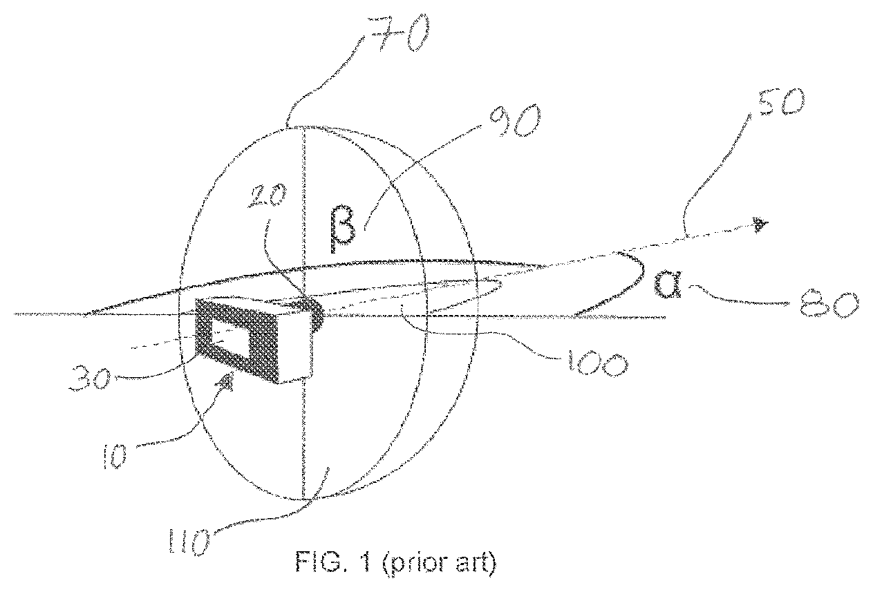 Patent US11785344 Figure 1 – Panoramic camera