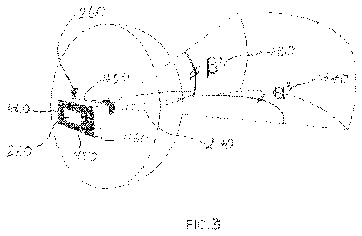 Patent US11785344 Figure 5 – Panoramic camera
