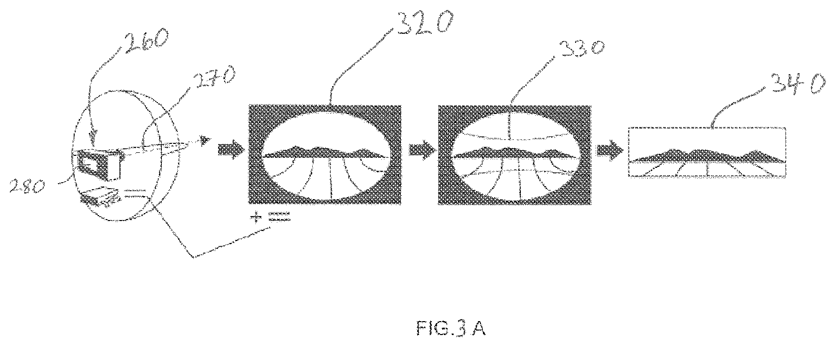 Patent US11785344 Figure 6 – Panoramic camera