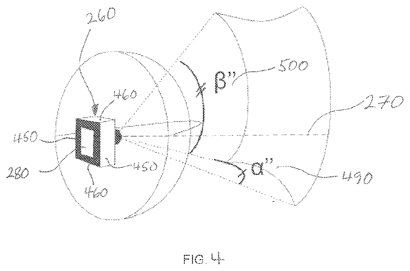 Patent US11785344 Figure 7 – Panoramic camera