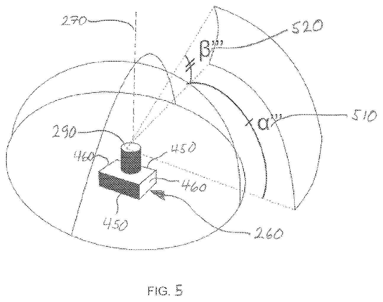 Patent US11785344 Figure 9 – Panoramic camera