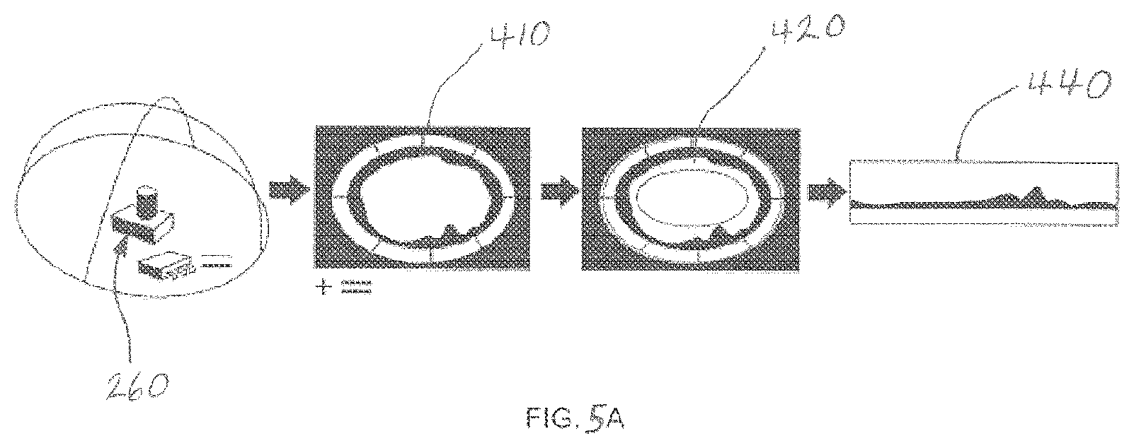 Patent US11785344 Figure 10 – Panoramic camera