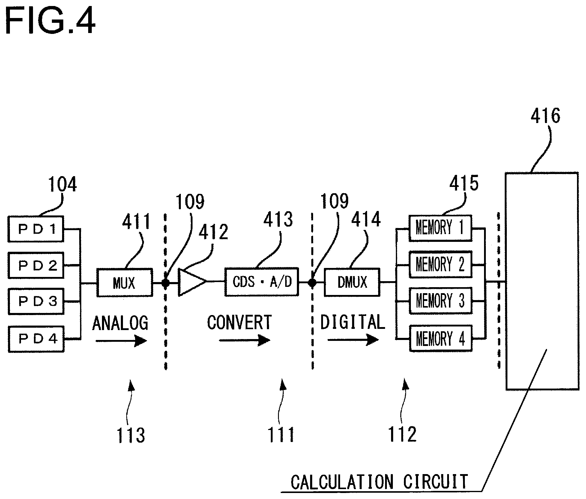 Patent US11785345 Figure 4 – Electronic device, imaging device, and imaging element for obtaining exposure of each area of image