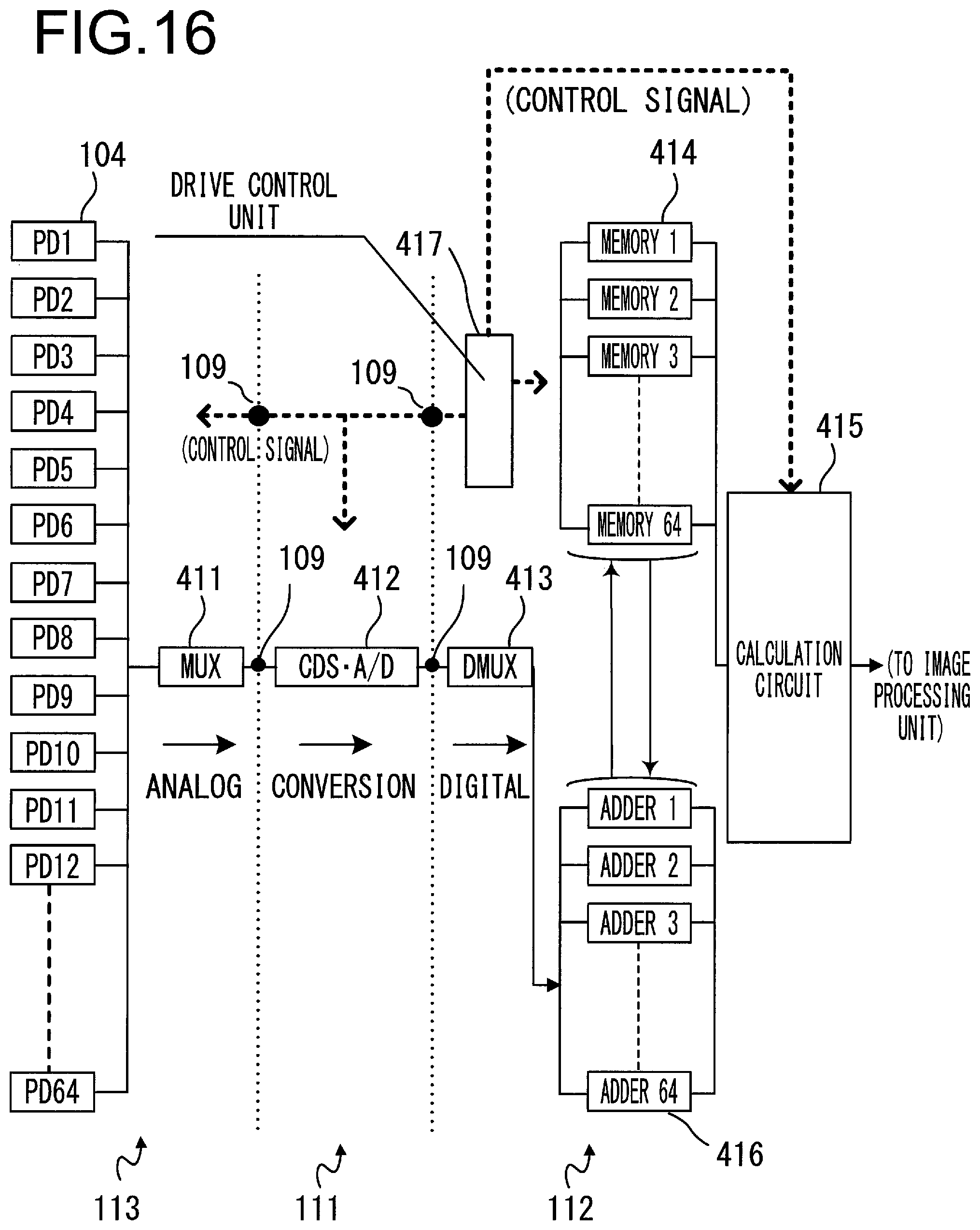 Patent US11785345 Figure 16 – Electronic device, imaging device, and imaging element for obtaining exposure of each area of image