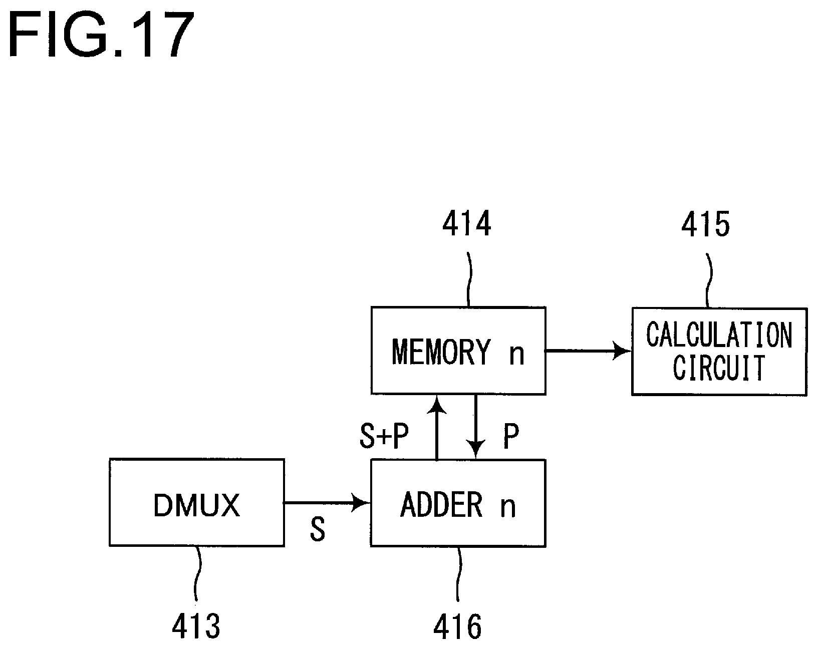 Patent US11785345 Figure 17 – Electronic device, imaging device, and imaging element for obtaining exposure of each area of image