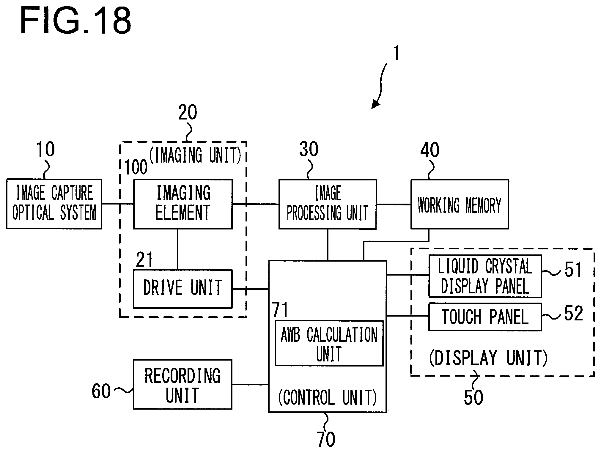 Patent US11785345 Figure 18 – Electronic device, imaging device, and imaging element for obtaining exposure of each area of image
