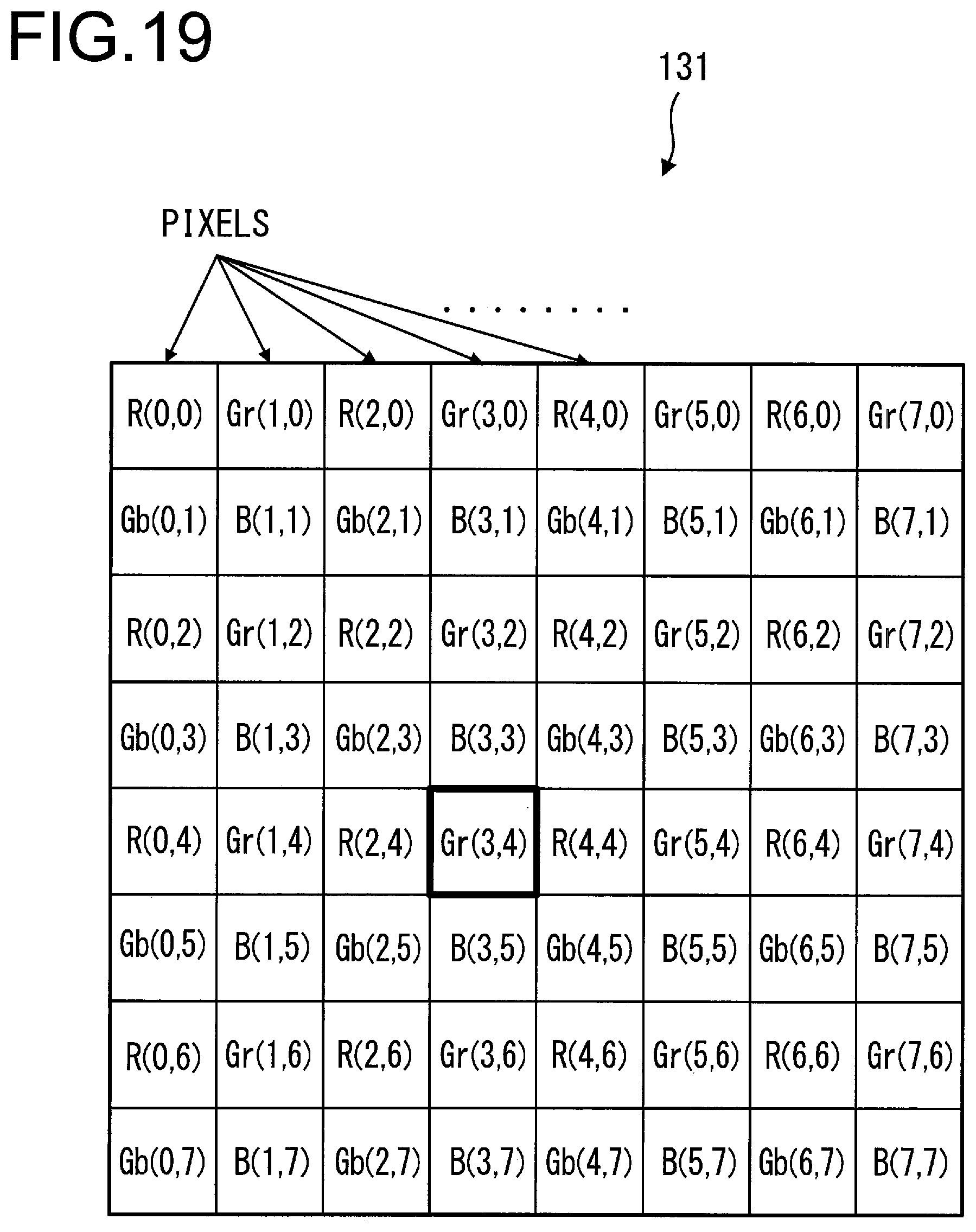 Patent US11785345 Figure 19 – Electronic device, imaging device, and imaging element for obtaining exposure of each area of image