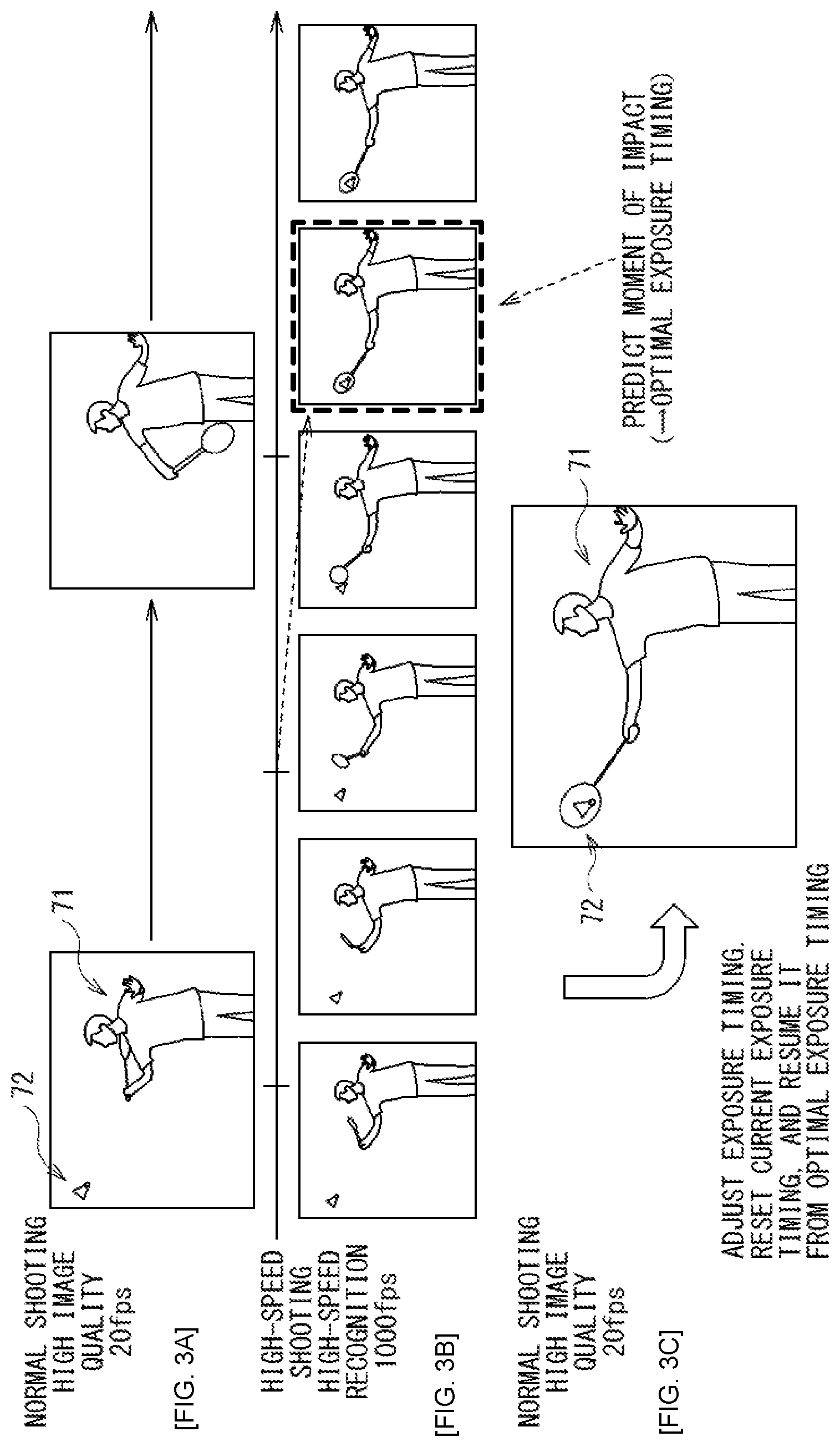 Patent US11785346 Figure 3 – Imaging device and imaging control method