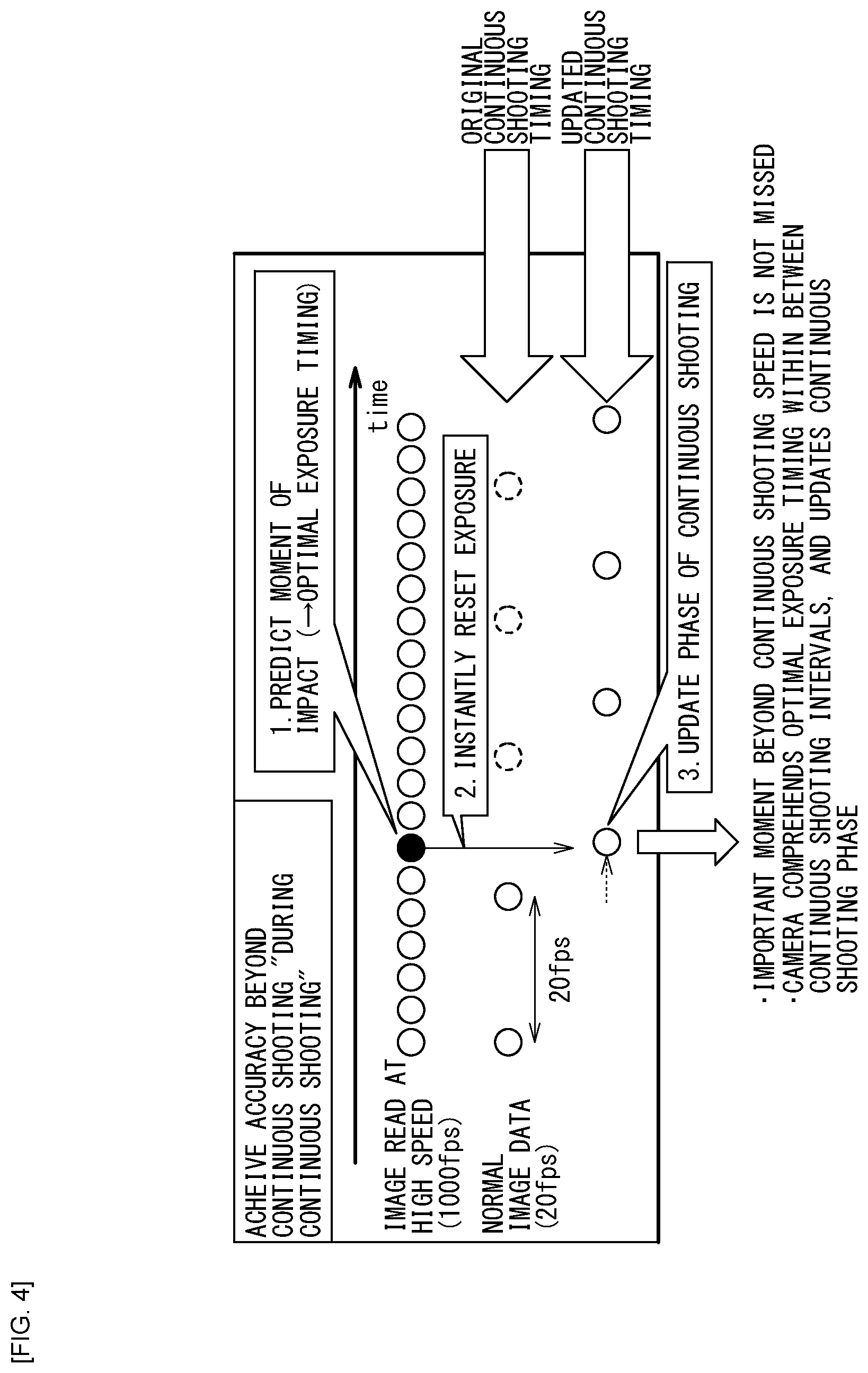 Patent US11785346 Figure 4 – Imaging device and imaging control method